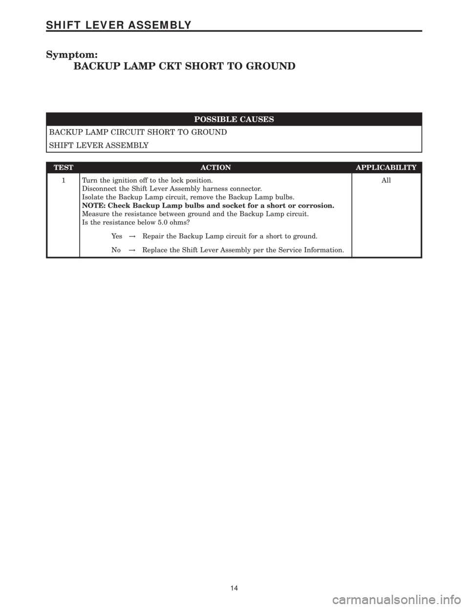 MERCEDES-BENZ SPRINTER 2006 Service Manual Symptom:
BACKUP LAMP CKT SHORT TO GROUND
POSSIBLE CAUSES
BACKUP LAMP CIRCUIT SHORT TO GROUND
SHIFT LEVER ASSEMBLY
TEST ACTION APPLICABILITY
1 Turn the ignition off to the lock position.
Disconnect the MERCEDES-BENZ SPRINTER 2006 Service Manual Symptom:
BACKUP LAMP CKT SHORT TO GROUND
POSSIBLE CAUSES
BACKUP LAMP CIRCUIT SHORT TO GROUND
SHIFT LEVER ASSEMBLY
TEST ACTION APPLICABILITY
1 Turn the ignition off to the lock position.
Disconnect the