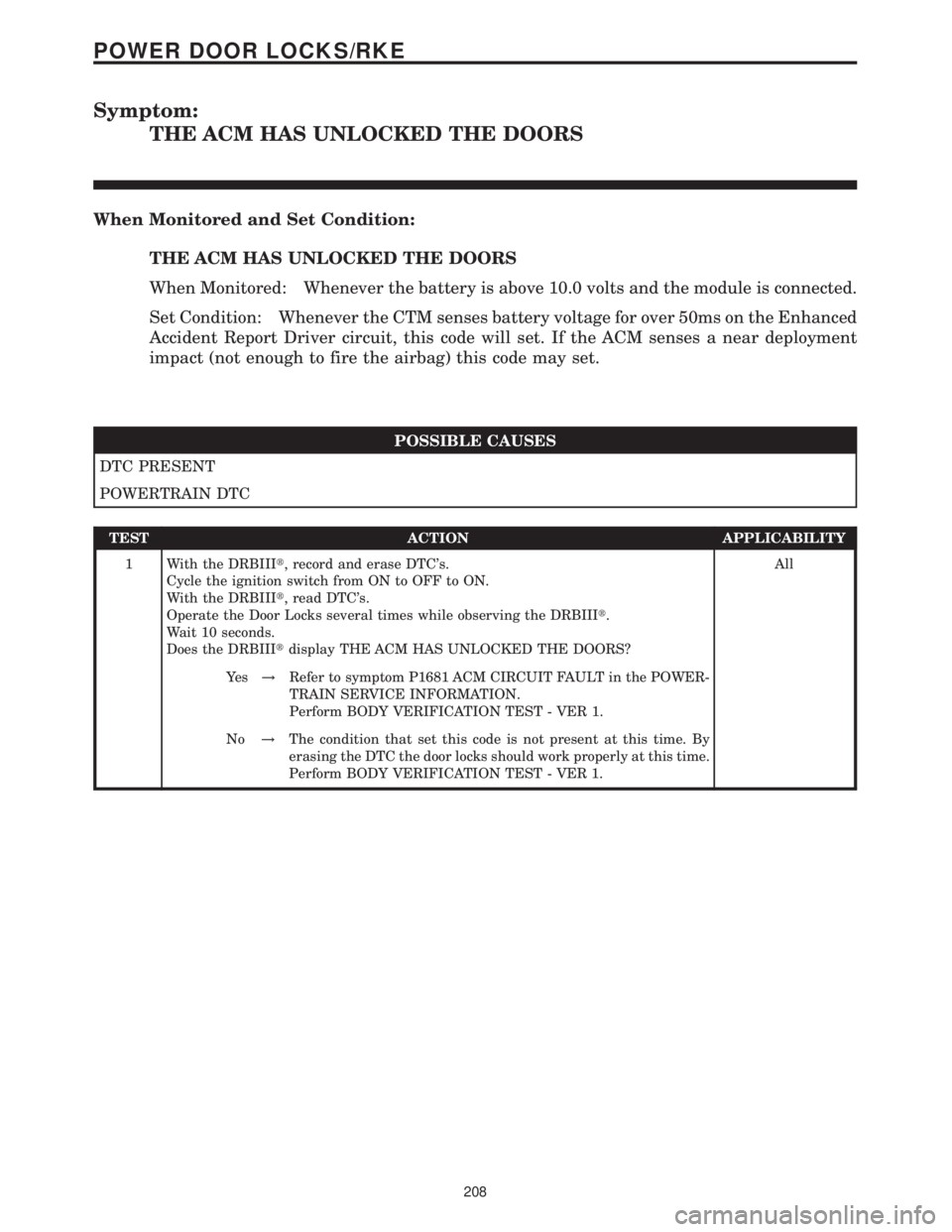 MERCEDES-BENZ SPRINTER 2006 Service Manual Symptom:
THE ACM HAS UNLOCKED THE DOORS
When Monitored and Set Condition:
THE ACM HAS UNLOCKED THE DOORS
When Monitored: Whenever the battery is above 10.0 volts and the module is connected.
Set Condi MERCEDES-BENZ SPRINTER 2006 Service Manual Symptom:
THE ACM HAS UNLOCKED THE DOORS
When Monitored and Set Condition:
THE ACM HAS UNLOCKED THE DOORS
When Monitored: Whenever the battery is above 10.0 volts and the module is connected.
Set Condi