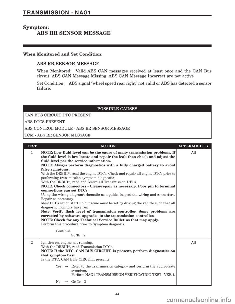 MERCEDES-BENZ SPRINTER 2006 Service Manual Symptom:
ABS RR SENSOR MESSAGE
When Monitored and Set Condition:
ABS RR SENSOR MESSAGE
When Monitored: Valid ABS CAN messages received at least once and the CAN Bus
circuit, ABS CAN Message Missing, A MERCEDES-BENZ SPRINTER 2006 Service Manual Symptom:
ABS RR SENSOR MESSAGE
When Monitored and Set Condition:
ABS RR SENSOR MESSAGE
When Monitored: Valid ABS CAN messages received at least once and the CAN Bus
circuit, ABS CAN Message Missing, A