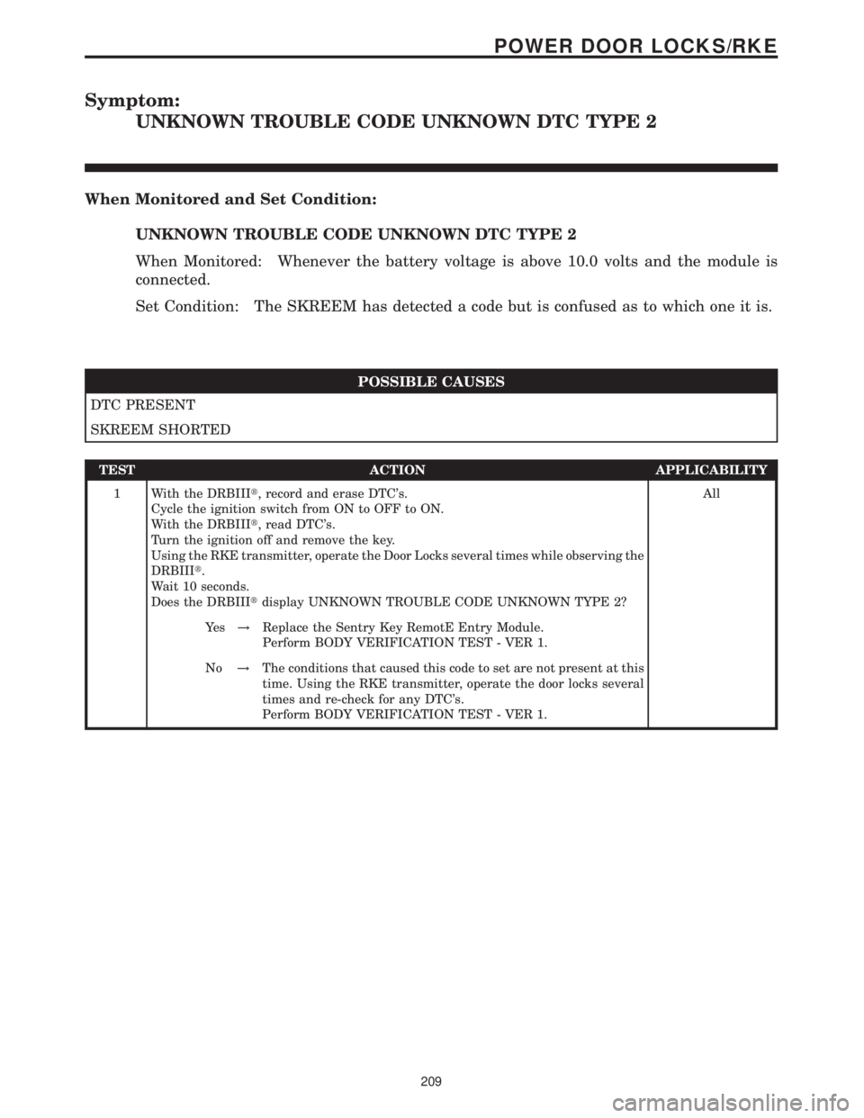 MERCEDES-BENZ SPRINTER 2006 Service Manual Symptom:
UNKNOWN TROUBLE CODE UNKNOWN DTC TYPE 2
When Monitored and Set Condition:
UNKNOWN TROUBLE CODE UNKNOWN DTC TYPE 2
When Monitored: Whenever the battery voltage is above 10.0 volts and the modu MERCEDES-BENZ SPRINTER 2006 Service Manual Symptom:
UNKNOWN TROUBLE CODE UNKNOWN DTC TYPE 2
When Monitored and Set Condition:
UNKNOWN TROUBLE CODE UNKNOWN DTC TYPE 2
When Monitored: Whenever the battery voltage is above 10.0 volts and the modu