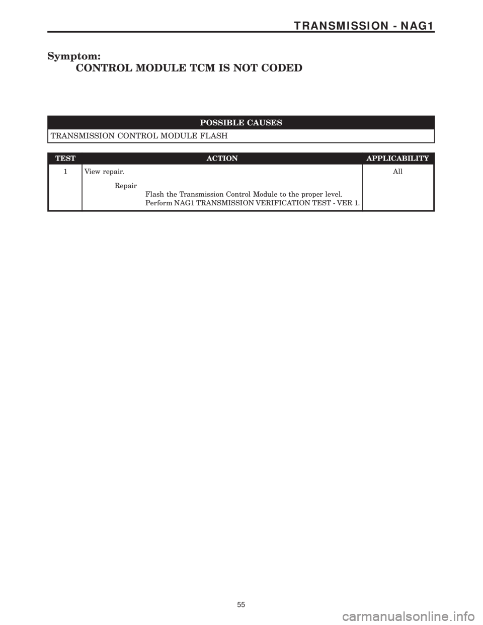 MERCEDES-BENZ SPRINTER 2006 Service Manual Symptom:
CONTROL MODULE TCM IS NOT CODED
POSSIBLE CAUSES
TRANSMISSION CONTROL MODULE FLASH
TEST ACTION APPLICABILITY
1 View repair.All
Repair
Flash the Transmission Control Module to the proper level. MERCEDES-BENZ SPRINTER 2006 Service Manual Symptom:
CONTROL MODULE TCM IS NOT CODED
POSSIBLE CAUSES
TRANSMISSION CONTROL MODULE FLASH
TEST ACTION APPLICABILITY
1 View repair.All
Repair
Flash the Transmission Control Module to the proper level.