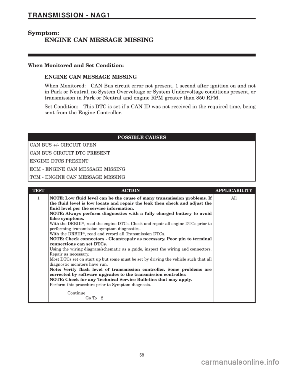 MERCEDES-BENZ SPRINTER 2006  Service Manual Symptom:
ENGINE CAN MESSAGE MISSING
When Monitored and Set Condition:
ENGINE CAN MESSAGE MISSING
When Monitored: CAN Bus circuit error not present, 1 second after ignition on and not
in Park or Neutra