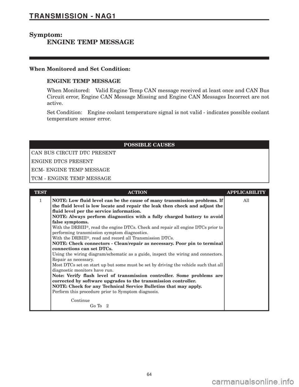 MERCEDES-BENZ SPRINTER 2006  Service Manual Symptom:
ENGINE TEMP MESSAGE
When Monitored and Set Condition:
ENGINE TEMP MESSAGE
When Monitored: Valid Engine Temp CAN message received at least once and CAN Bus
Circuit error, Engine CAN Message Mi