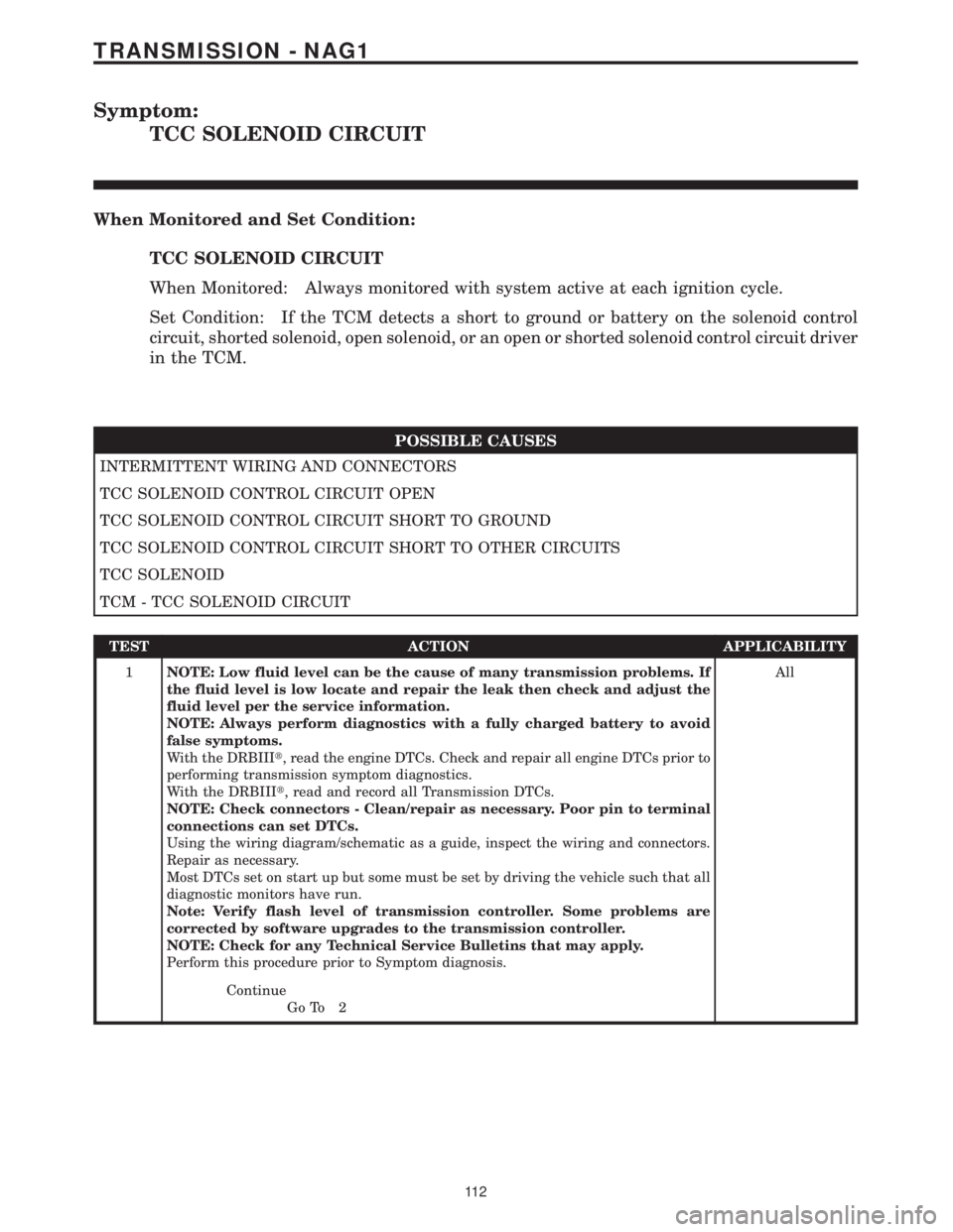 MERCEDES-BENZ SPRINTER 2006 Service Manual Symptom:
TCC SOLENOID CIRCUIT
When Monitored and Set Condition:
TCC SOLENOID CIRCUIT
When Monitored: Always monitored with system active at each ignition cycle.
Set Condition: If the TCM detects a sho MERCEDES-BENZ SPRINTER 2006 Service Manual Symptom:
TCC SOLENOID CIRCUIT
When Monitored and Set Condition:
TCC SOLENOID CIRCUIT
When Monitored: Always monitored with system active at each ignition cycle.
Set Condition: If the TCM detects a sho