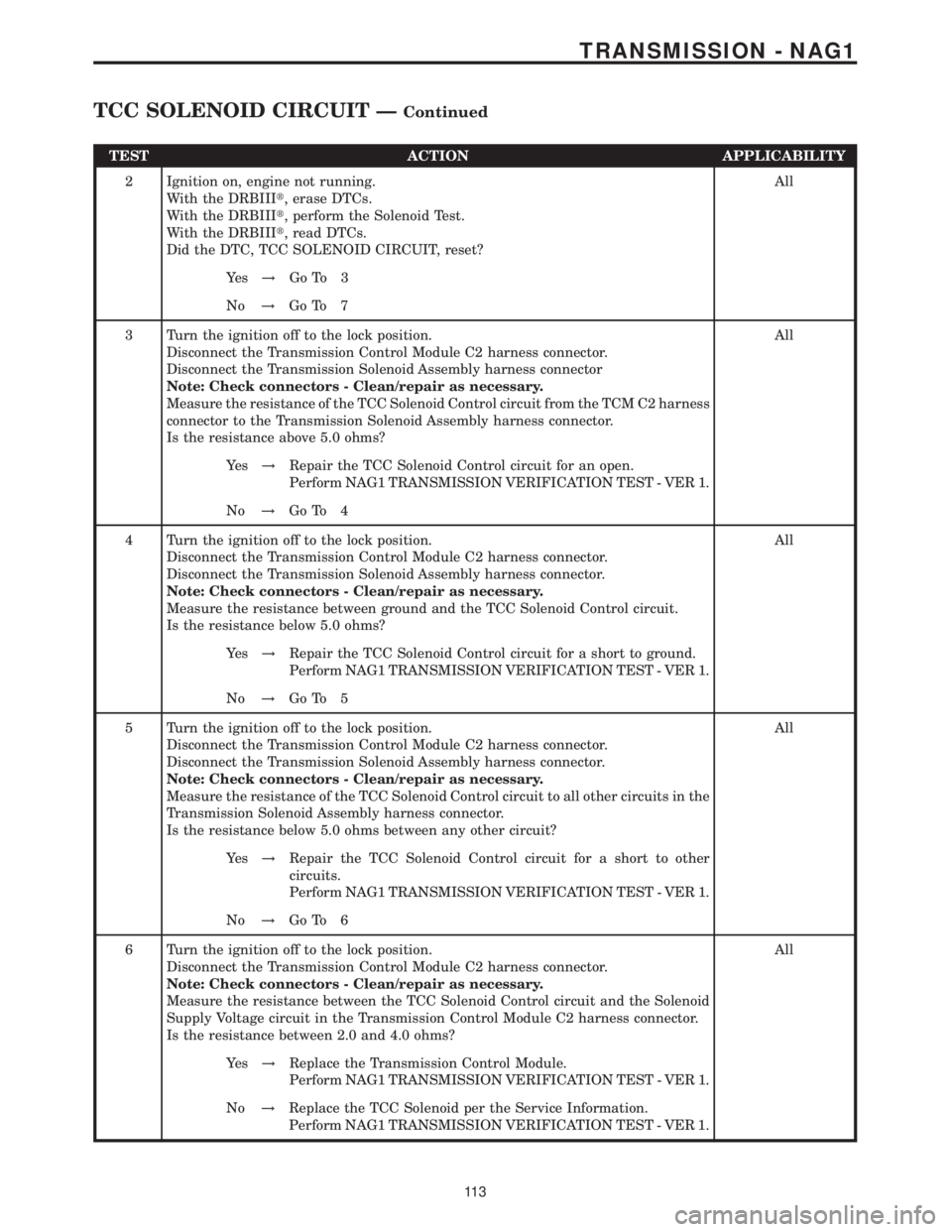 MERCEDES-BENZ SPRINTER 2006 Service Manual TEST ACTION APPLICABILITY
2 Ignition on, engine not running.
With the DRBIIIt, erase DTCs.
With the DRBIIIt, perform the Solenoid Test.
With the DRBIIIt, read DTCs.
Did the DTC, TCC SOLENOID CIRCUIT, MERCEDES-BENZ SPRINTER 2006 Service Manual TEST ACTION APPLICABILITY
2 Ignition on, engine not running.
With the DRBIIIt, erase DTCs.
With the DRBIIIt, perform the Solenoid Test.
With the DRBIIIt, read DTCs.
Did the DTC, TCC SOLENOID CIRCUIT,