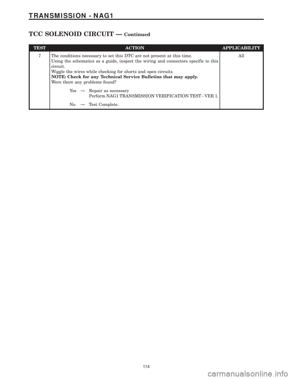 MERCEDES-BENZ SPRINTER 2006 Service Manual TEST ACTION APPLICABILITY
7 The conditions necessary to set this DTC are not present at this time.
Using the schematics as a guide, inspect the wiring and connectors specific to this
circuit.
Wiggle t MERCEDES-BENZ SPRINTER 2006 Service Manual TEST ACTION APPLICABILITY
7 The conditions necessary to set this DTC are not present at this time.
Using the schematics as a guide, inspect the wiring and connectors specific to this
circuit.
Wiggle t