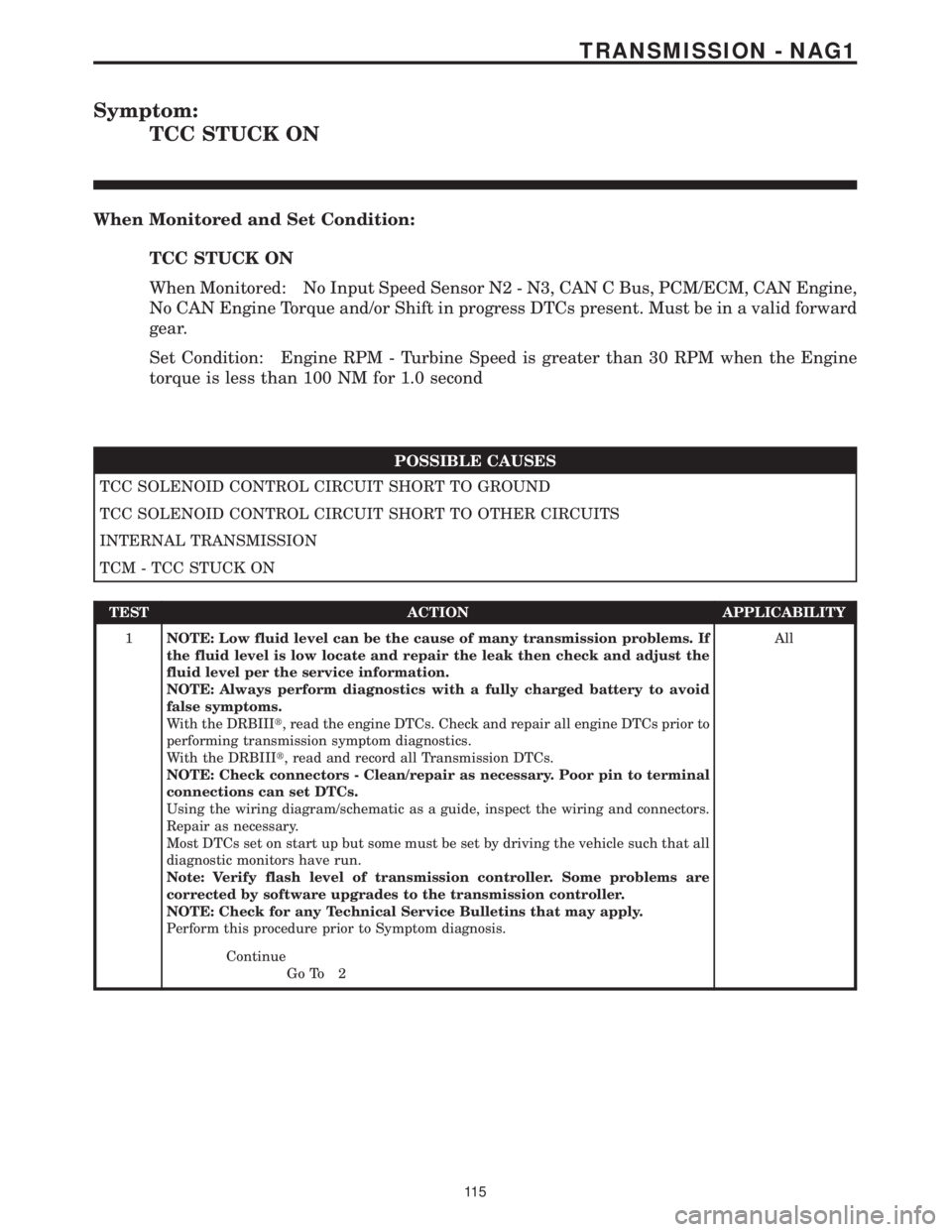 MERCEDES-BENZ SPRINTER 2006 Service Manual Symptom:
TCC STUCK ON
When Monitored and Set Condition:
TCC STUCK ON
When Monitored: No Input Speed Sensor N2 - N3, CAN C Bus, PCM/ECM, CAN Engine,
No CAN Engine Torque and/or Shift in progress DTCs p MERCEDES-BENZ SPRINTER 2006 Service Manual Symptom:
TCC STUCK ON
When Monitored and Set Condition:
TCC STUCK ON
When Monitored: No Input Speed Sensor N2 - N3, CAN C Bus, PCM/ECM, CAN Engine,
No CAN Engine Torque and/or Shift in progress DTCs p