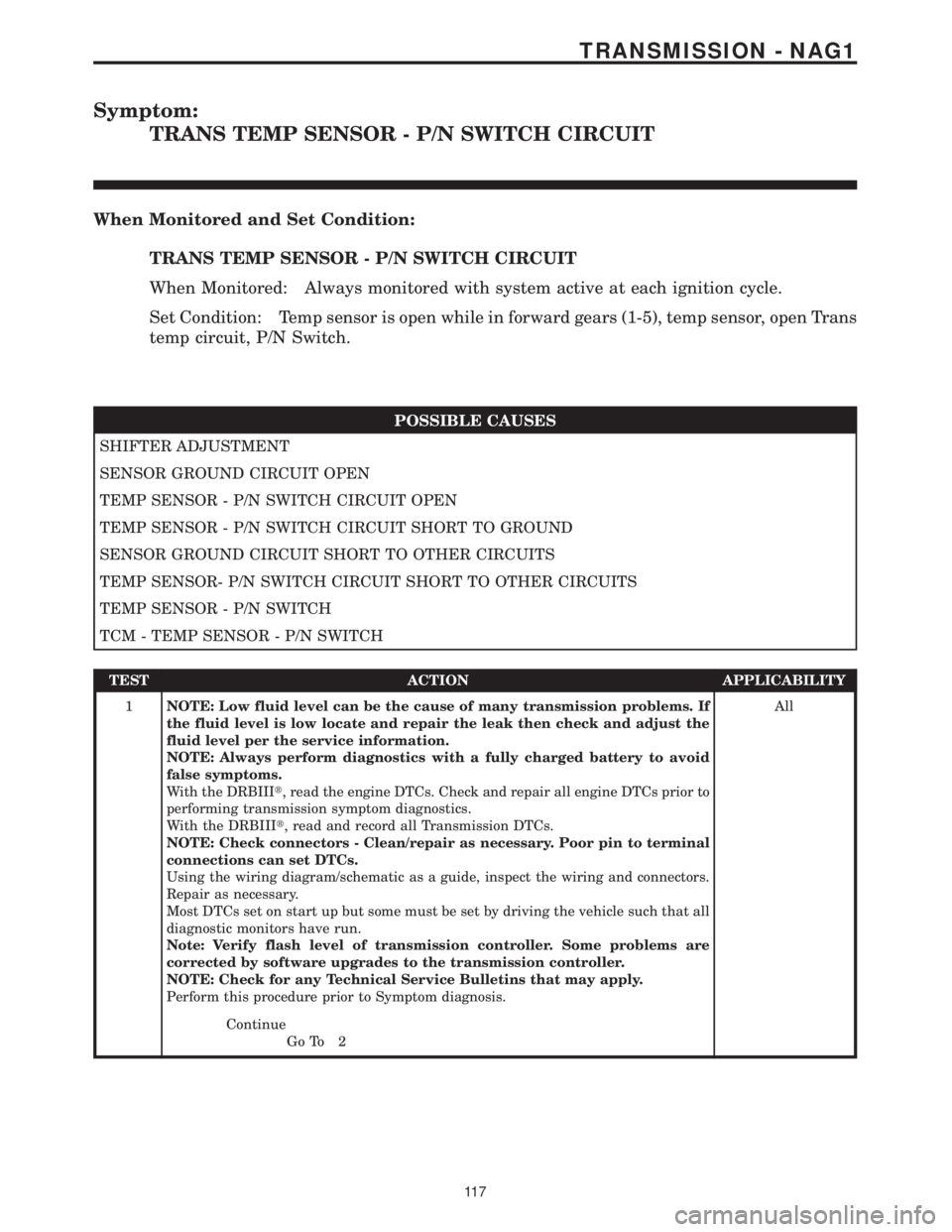 MERCEDES-BENZ SPRINTER 2006 Service Manual Symptom:
TRANS TEMP SENSOR - P/N SWITCH CIRCUIT
When Monitored and Set Condition:
TRANS TEMP SENSOR - P/N SWITCH CIRCUIT
When Monitored: Always monitored with system active at each ignition cycle.
Set MERCEDES-BENZ SPRINTER 2006 Service Manual Symptom:
TRANS TEMP SENSOR - P/N SWITCH CIRCUIT
When Monitored and Set Condition:
TRANS TEMP SENSOR - P/N SWITCH CIRCUIT
When Monitored: Always monitored with system active at each ignition cycle.
Set