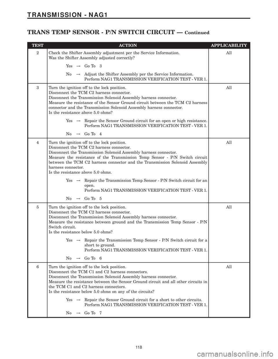 MERCEDES-BENZ SPRINTER 2006 Service Manual TEST ACTION APPLICABILITY
2 Check the Shifter Assembly adjustment per the Service Information.
Was the Shifter Assembly adjusted correctly?All
Ye s!Go To 3
No!Adjust the Shifter Assembly per the Servi MERCEDES-BENZ SPRINTER 2006 Service Manual TEST ACTION APPLICABILITY
2 Check the Shifter Assembly adjustment per the Service Information.
Was the Shifter Assembly adjusted correctly?All
Ye s!Go To 3
No!Adjust the Shifter Assembly per the Servi