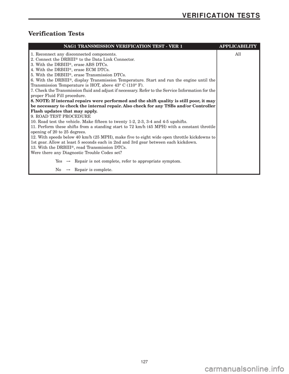MERCEDES-BENZ SPRINTER 2006  Service Manual Verification Tests
NAG1 TRANSMISSION VERIFICATION TEST - VER 1 APPLICABILITY
1. Reconnect any disconnected components.
2. Connect the DRBIIItto the Data Link Connector.
3. With the DRBIIIt, erase ABS 
