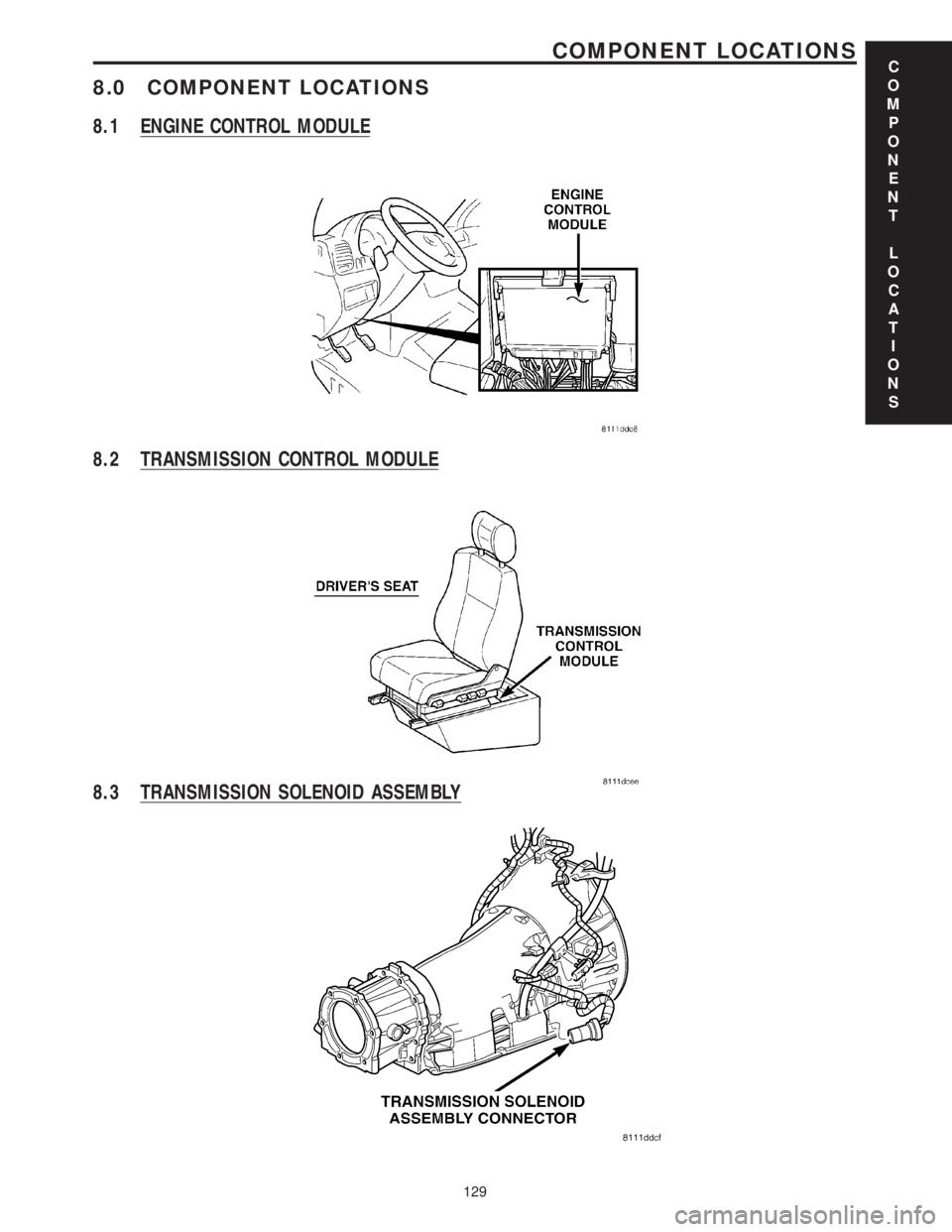 MERCEDES-BENZ SPRINTER 2006  Service Manual 8.0 COMPONENT LOCATIONS
8.1 ENGINE CONTROL MODULE
8.2 TRANSMISSION CONTROL MODULE
8.3 TRANSMISSION SOLENOID ASSEMBLY
C
O
M
P
O
N
E
N
T
L
O
C
A
T
I
O
N
S
129
COMPONENT LOCATIONS 