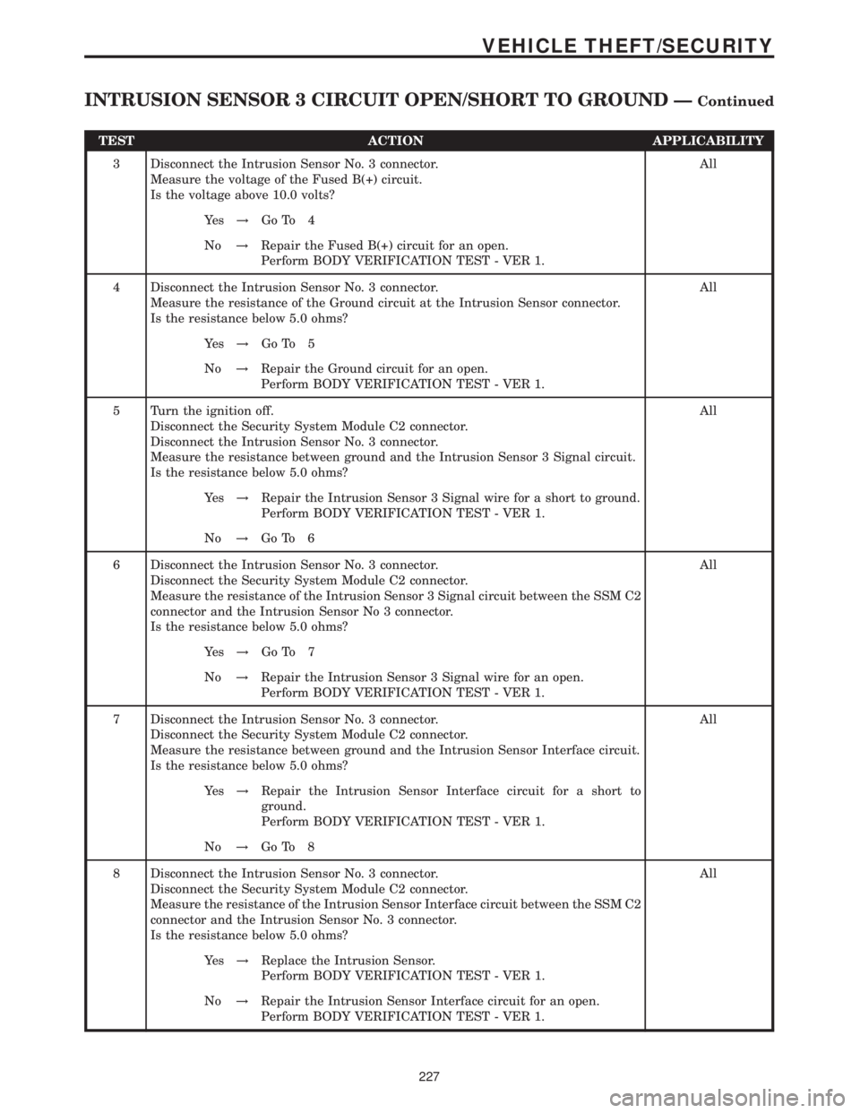 MERCEDES-BENZ SPRINTER 2006  Service Manual TEST ACTION APPLICABILITY
3 Disconnect the Intrusion Sensor No. 3 connector.
Measure the voltage of the Fused B(+) circuit.
Is the voltage above 10.0 volts?All
Ye s!Go To 4
No!Repair the Fused B(+) ci