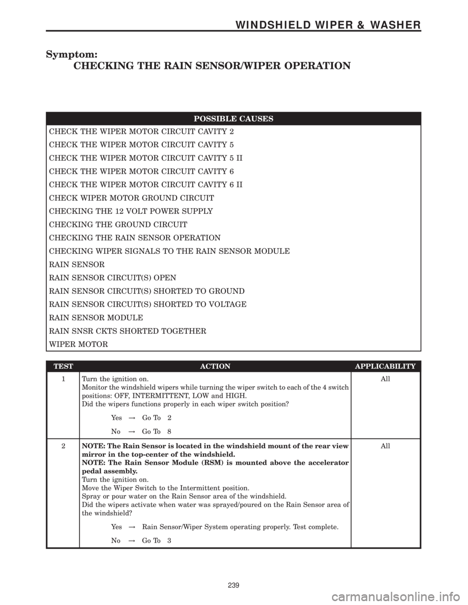 MERCEDES-BENZ SPRINTER 2006  Service Manual Symptom:
CHECKING THE RAIN SENSOR/WIPER OPERATION
POSSIBLE CAUSES
CHECK THE WIPER MOTOR CIRCUIT CAVITY 2
CHECK THE WIPER MOTOR CIRCUIT CAVITY 5
CHECK THE WIPER MOTOR CIRCUIT CAVITY 5 II
CHECK THE WIPE
