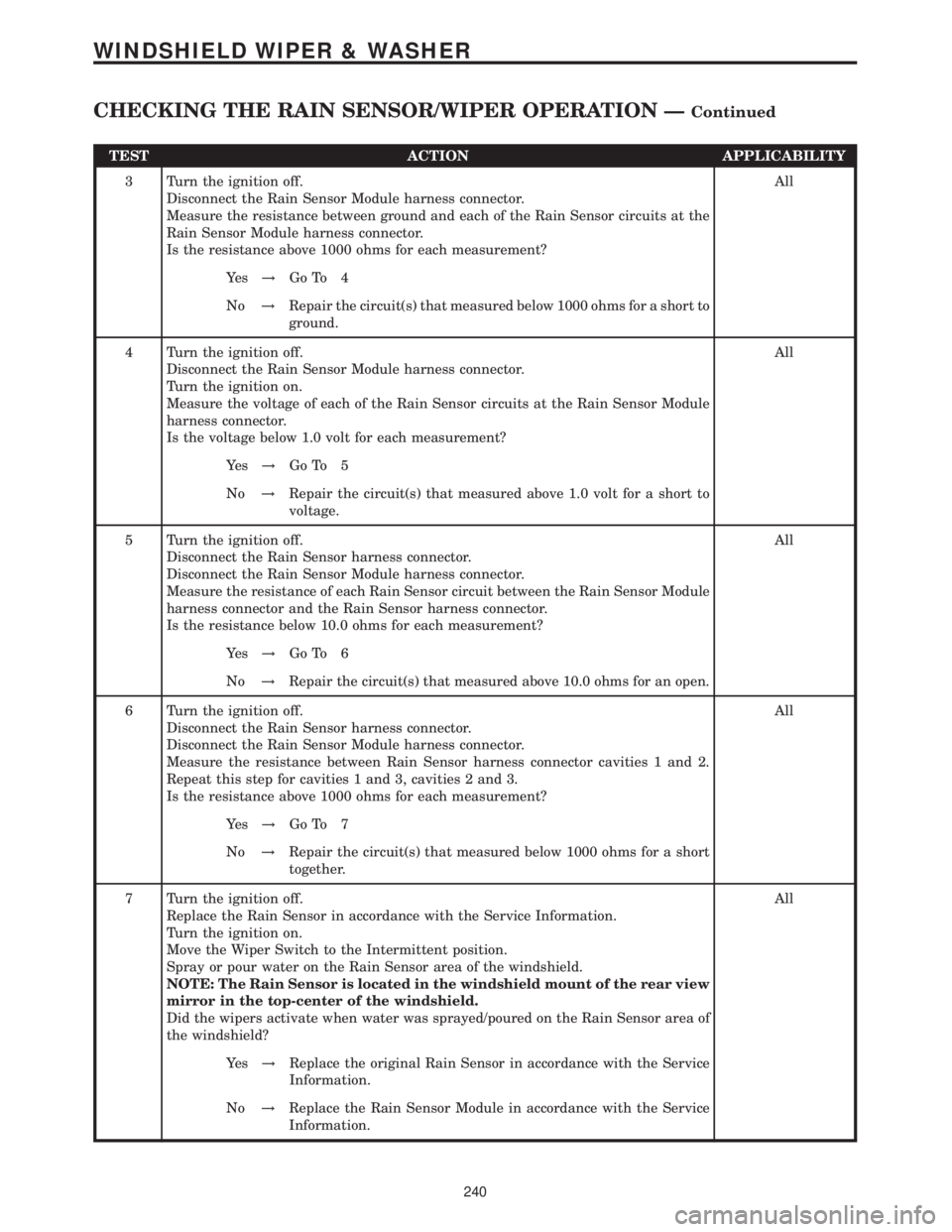 MERCEDES-BENZ SPRINTER 2006  Service Manual TEST ACTION APPLICABILITY
3 Turn the ignition off.
Disconnect the Rain Sensor Module harness connector.
Measure the resistance between ground and each of the Rain Sensor circuits at the
Rain Sensor Mo