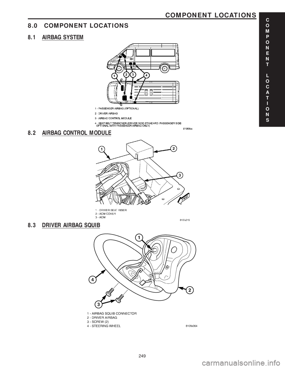 MERCEDES-BENZ SPRINTER 2006  Service Manual 8.0 COMPONENT LOCATIONS
8.1 AIRBAG SYSTEM
8.2 AIRBAG CONTROL MODULE
8.3 DRIVER AIRBAG SQUIB
C
O
M
P
O
N
E
N
T
L
O
C
A
T
I
O
N
S
249
COMPONENT LOCATIONS 