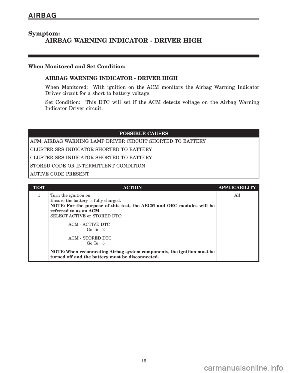 MERCEDES-BENZ SPRINTER 2006 Owners Manual Symptom:
AIRBAG WARNING INDICATOR - DRIVER HIGH
When Monitored and Set Condition:
AIRBAG WARNING INDICATOR - DRIVER HIGH
When Monitored: With ignition on the ACM monitors the Airbag Warning Indicator
