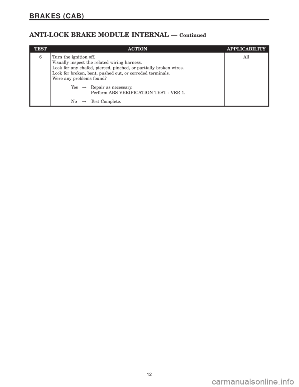 MERCEDES-BENZ SPRINTER 2006 Service Manual TEST ACTION APPLICABILITY
6 Turn the ignition off.
Visually inspect the related wiring harness.
Look for any chafed, pierced, pinched, or partially broken wires.
Look for broken, bent, pushed out, or MERCEDES-BENZ SPRINTER 2006 Service Manual TEST ACTION APPLICABILITY
6 Turn the ignition off.
Visually inspect the related wiring harness.
Look for any chafed, pierced, pinched, or partially broken wires.
Look for broken, bent, pushed out, or