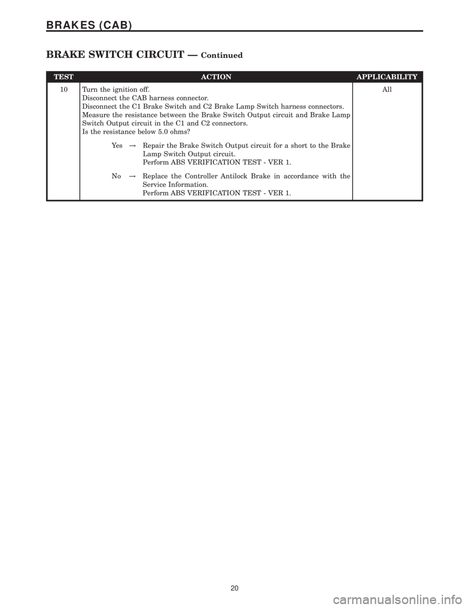 MERCEDES-BENZ SPRINTER 2006  Service Manual TEST ACTION APPLICABILITY
10 Turn the ignition off.
Disconnect the CAB harness connector.
Disconnect the C1 Brake Switch and C2 Brake Lamp Switch harness connectors.
Measure the resistance between the