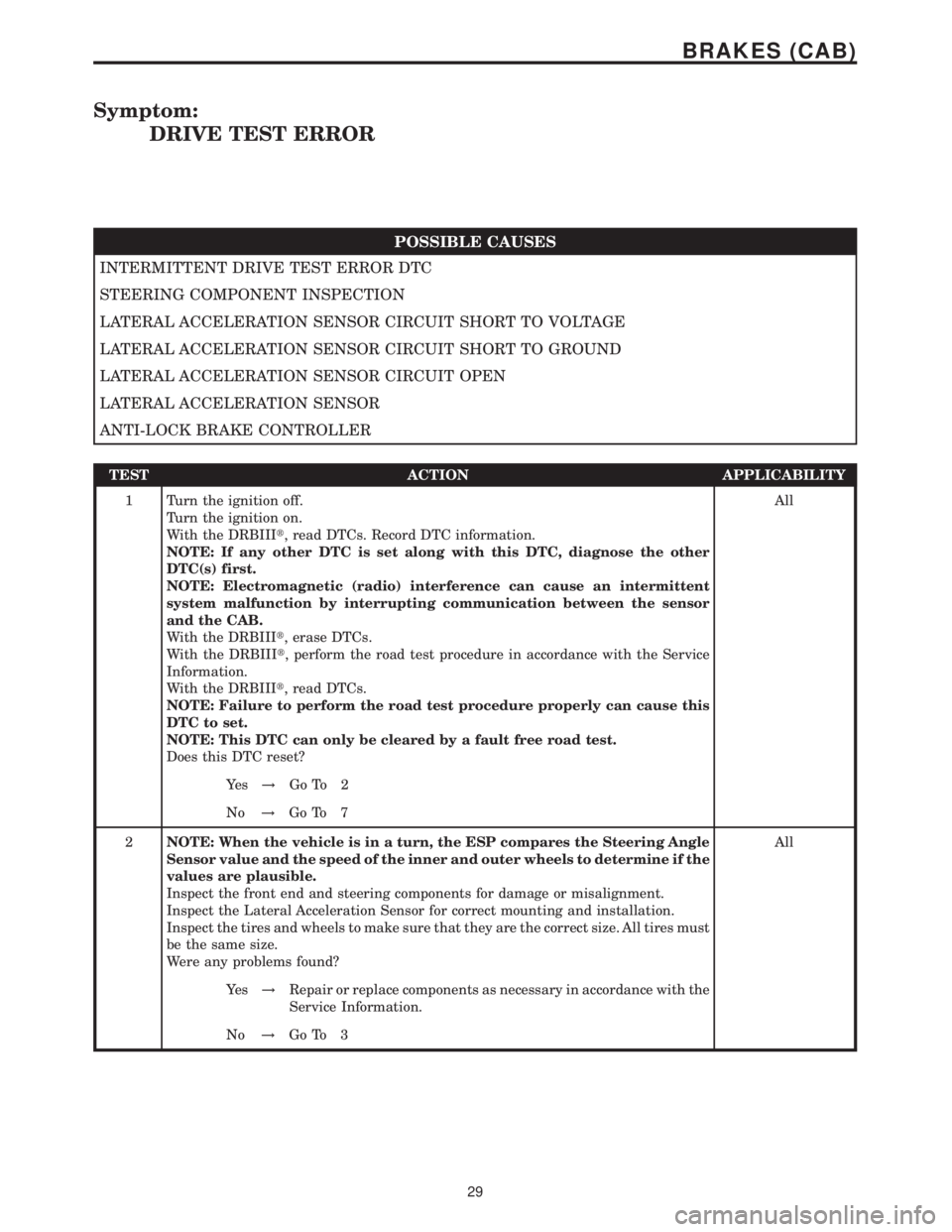 MERCEDES-BENZ SPRINTER 2006  Service Manual Symptom:
DRIVE TEST ERROR
POSSIBLE CAUSES
INTERMITTENT DRIVE TEST ERROR DTC
STEERING COMPONENT INSPECTION
LATERAL ACCELERATION SENSOR CIRCUIT SHORT TO VOLTAGE
LATERAL ACCELERATION SENSOR CIRCUIT SHORT