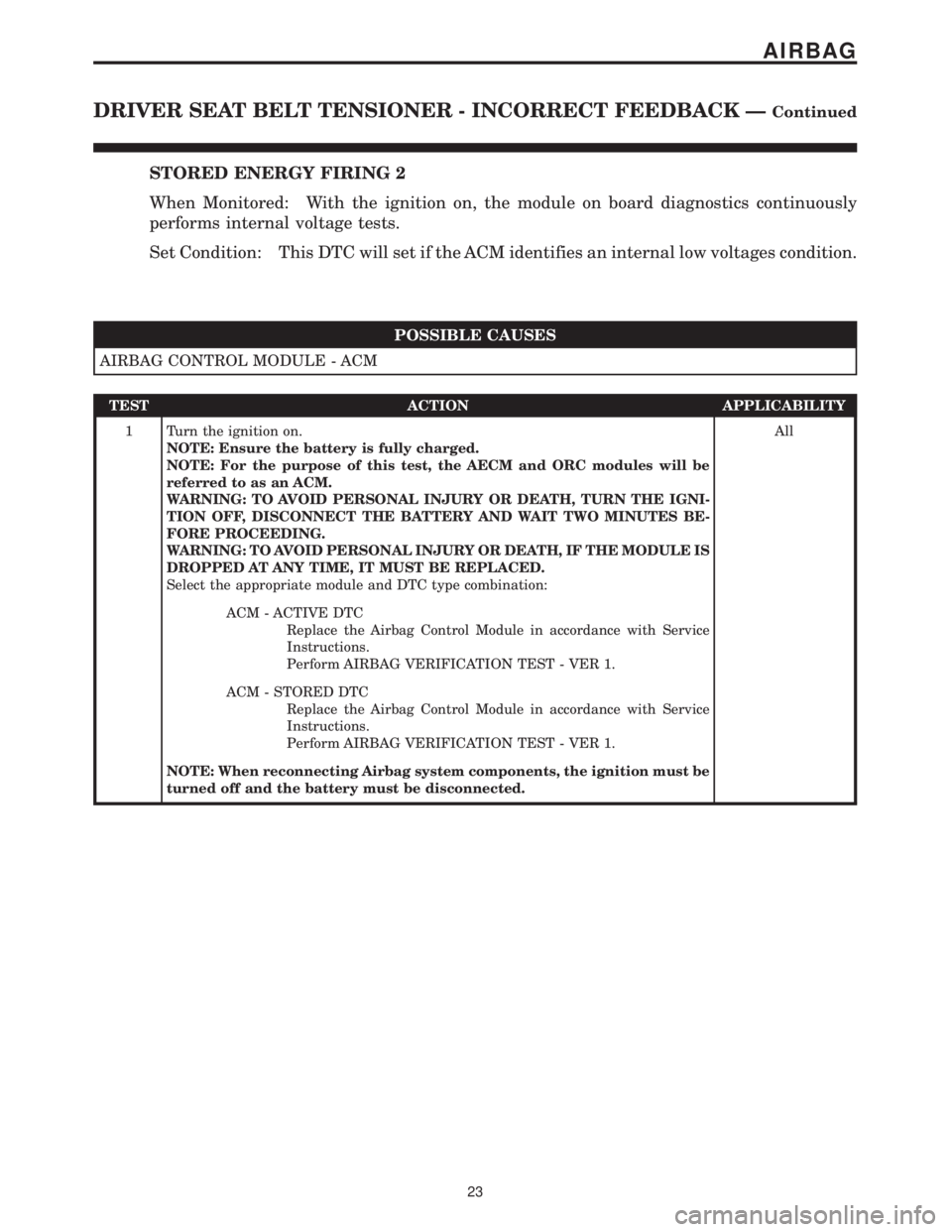 MERCEDES-BENZ SPRINTER 2006  Service Manual STORED ENERGY FIRING 2
When Monitored: With the ignition on, the module on board diagnostics continuously
performs internal voltage tests.
Set Condition: This DTC will set if the ACM identifies an int