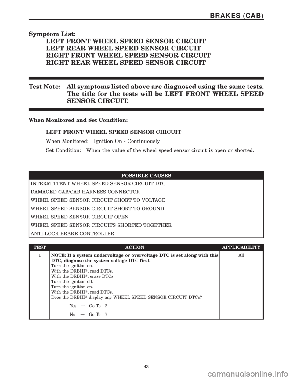 MERCEDES-BENZ SPRINTER 2006 Service Manual Symptom List:
LEFT FRONT WHEEL SPEED SENSOR CIRCUIT
LEFT REAR WHEEL SPEED SENSOR CIRCUIT
RIGHT FRONT WHEEL SPEED SENSOR CIRCUIT
RIGHT REAR WHEEL SPEED SENSOR CIRCUIT
Test Note: All symptoms listed abo MERCEDES-BENZ SPRINTER 2006 Service Manual Symptom List:
LEFT FRONT WHEEL SPEED SENSOR CIRCUIT
LEFT REAR WHEEL SPEED SENSOR CIRCUIT
RIGHT FRONT WHEEL SPEED SENSOR CIRCUIT
RIGHT REAR WHEEL SPEED SENSOR CIRCUIT
Test Note: All symptoms listed abo
