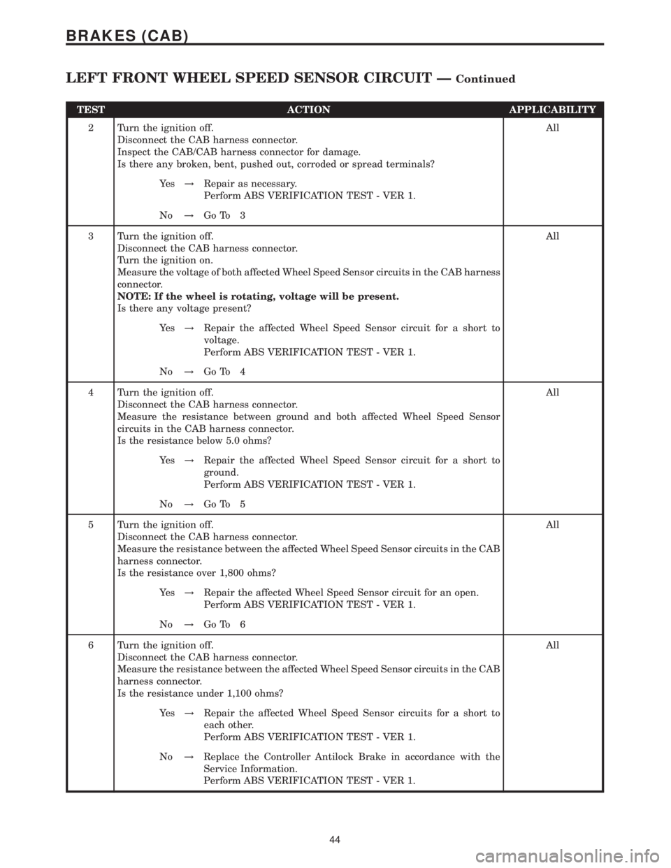 MERCEDES-BENZ SPRINTER 2006 Service Manual TEST ACTION APPLICABILITY
2 Turn the ignition off.
Disconnect the CAB harness connector.
Inspect the CAB/CAB harness connector for damage.
Is there any broken, bent, pushed out, corroded or spread ter MERCEDES-BENZ SPRINTER 2006 Service Manual TEST ACTION APPLICABILITY
2 Turn the ignition off.
Disconnect the CAB harness connector.
Inspect the CAB/CAB harness connector for damage.
Is there any broken, bent, pushed out, corroded or spread ter
