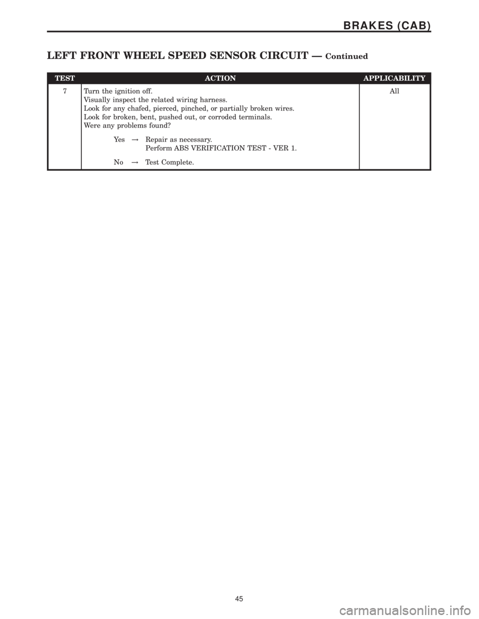 MERCEDES-BENZ SPRINTER 2006 Service Manual TEST ACTION APPLICABILITY
7 Turn the ignition off.
Visually inspect the related wiring harness.
Look for any chafed, pierced, pinched, or partially broken wires.
Look for broken, bent, pushed out, or MERCEDES-BENZ SPRINTER 2006 Service Manual TEST ACTION APPLICABILITY
7 Turn the ignition off.
Visually inspect the related wiring harness.
Look for any chafed, pierced, pinched, or partially broken wires.
Look for broken, bent, pushed out, or