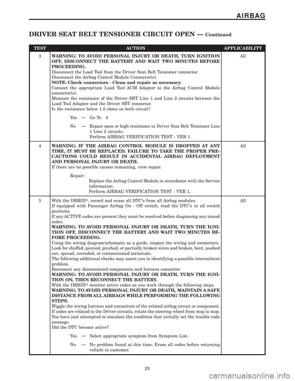 MERCEDES-BENZ SPRINTER 2006 Owners Guide TEST ACTION APPLICABILITY
3WARNING: TO AVOID PERSONAL INJURY OR DEATH, TURN IGNITION
OFF, DISCONNECT THE BATTERY AND WAIT TWO MINUTES BEFORE
PROCEEDING.
Disconnect the Load Tool from the Driver Seat B