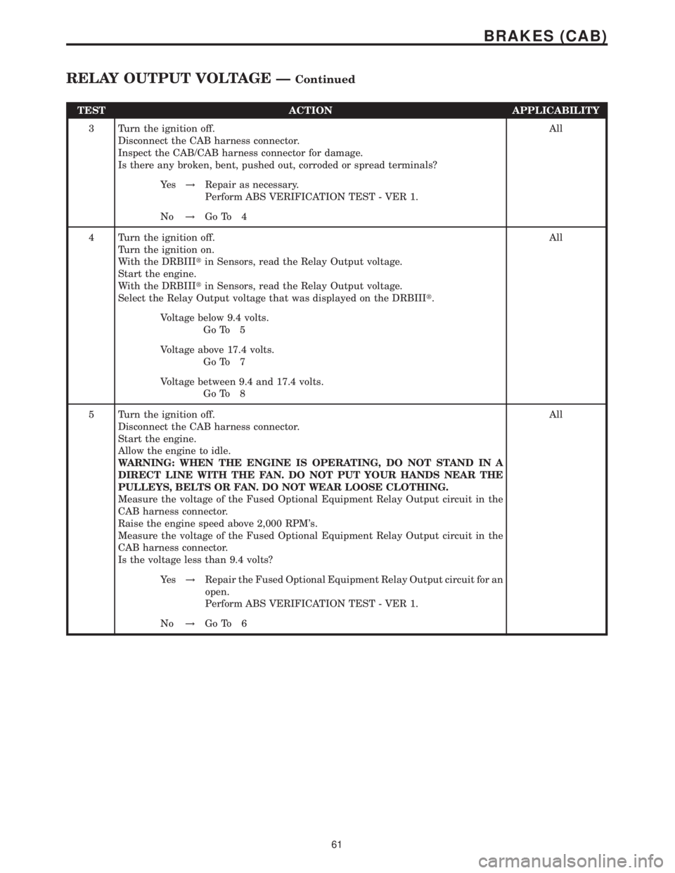 MERCEDES-BENZ SPRINTER 2006 Service Manual TEST ACTION APPLICABILITY
3 Turn the ignition off.
Disconnect the CAB harness connector.
Inspect the CAB/CAB harness connector for damage.
Is there any broken, bent, pushed out, corroded or spread ter MERCEDES-BENZ SPRINTER 2006 Service Manual TEST ACTION APPLICABILITY
3 Turn the ignition off.
Disconnect the CAB harness connector.
Inspect the CAB/CAB harness connector for damage.
Is there any broken, bent, pushed out, corroded or spread ter