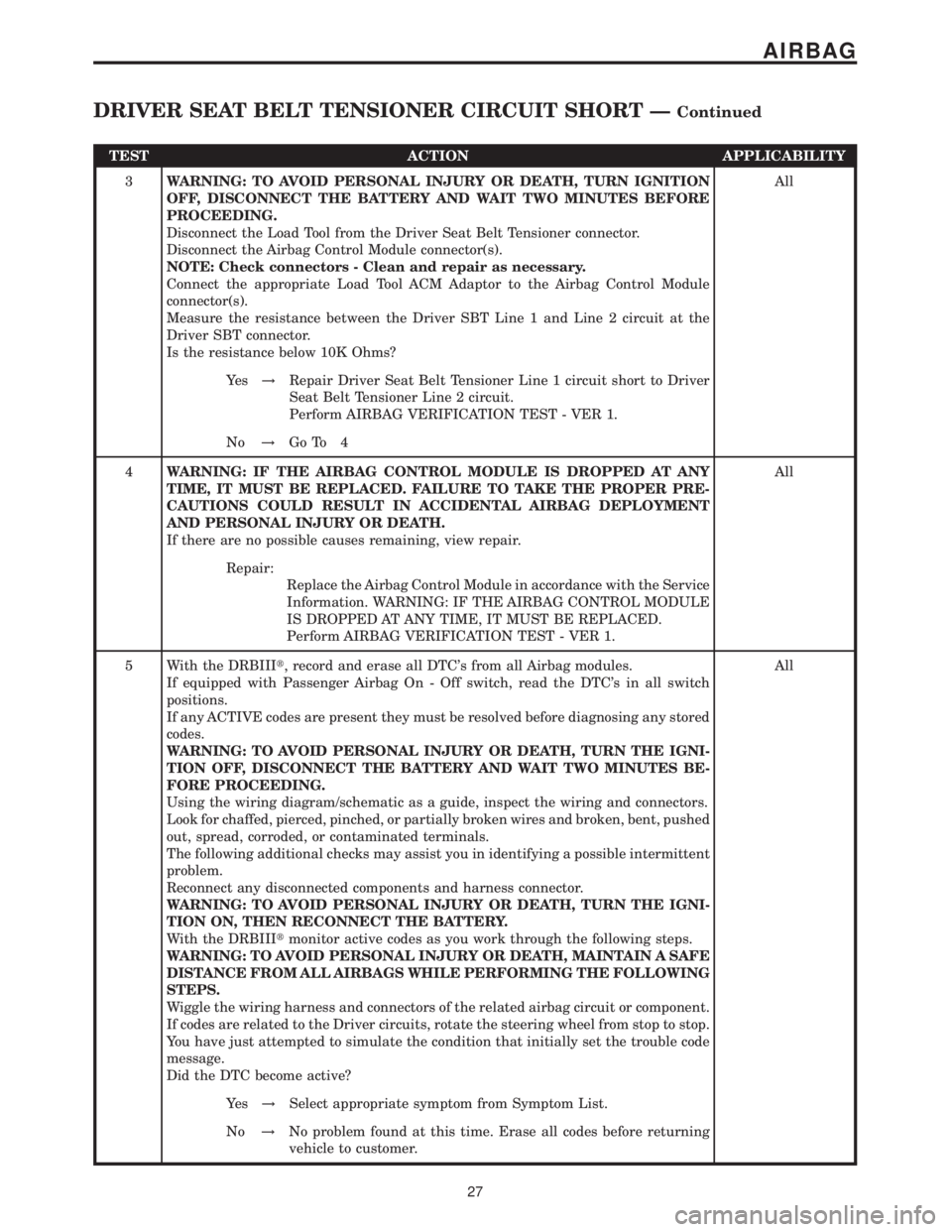 MERCEDES-BENZ SPRINTER 2006  Service Manual TEST ACTION APPLICABILITY
3WARNING: TO AVOID PERSONAL INJURY OR DEATH, TURN IGNITION
OFF, DISCONNECT THE BATTERY AND WAIT TWO MINUTES BEFORE
PROCEEDING.
Disconnect the Load Tool from the Driver Seat B