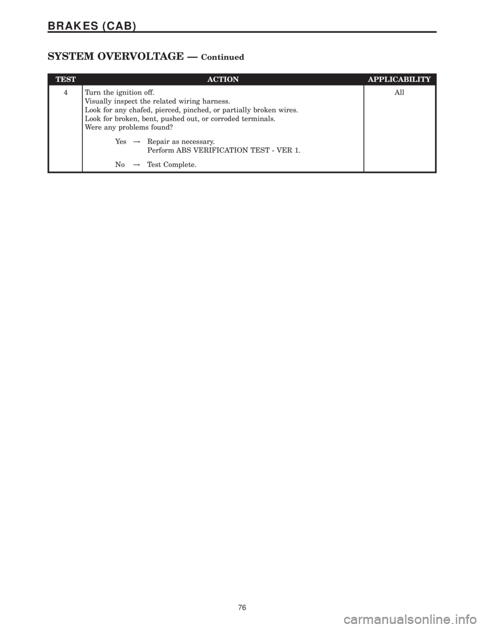 MERCEDES-BENZ SPRINTER 2006 Service Manual TEST ACTION APPLICABILITY
4 Turn the ignition off.
Visually inspect the related wiring harness.
Look for any chafed, pierced, pinched, or partially broken wires.
Look for broken, bent, pushed out, or MERCEDES-BENZ SPRINTER 2006 Service Manual TEST ACTION APPLICABILITY
4 Turn the ignition off.
Visually inspect the related wiring harness.
Look for any chafed, pierced, pinched, or partially broken wires.
Look for broken, bent, pushed out, or