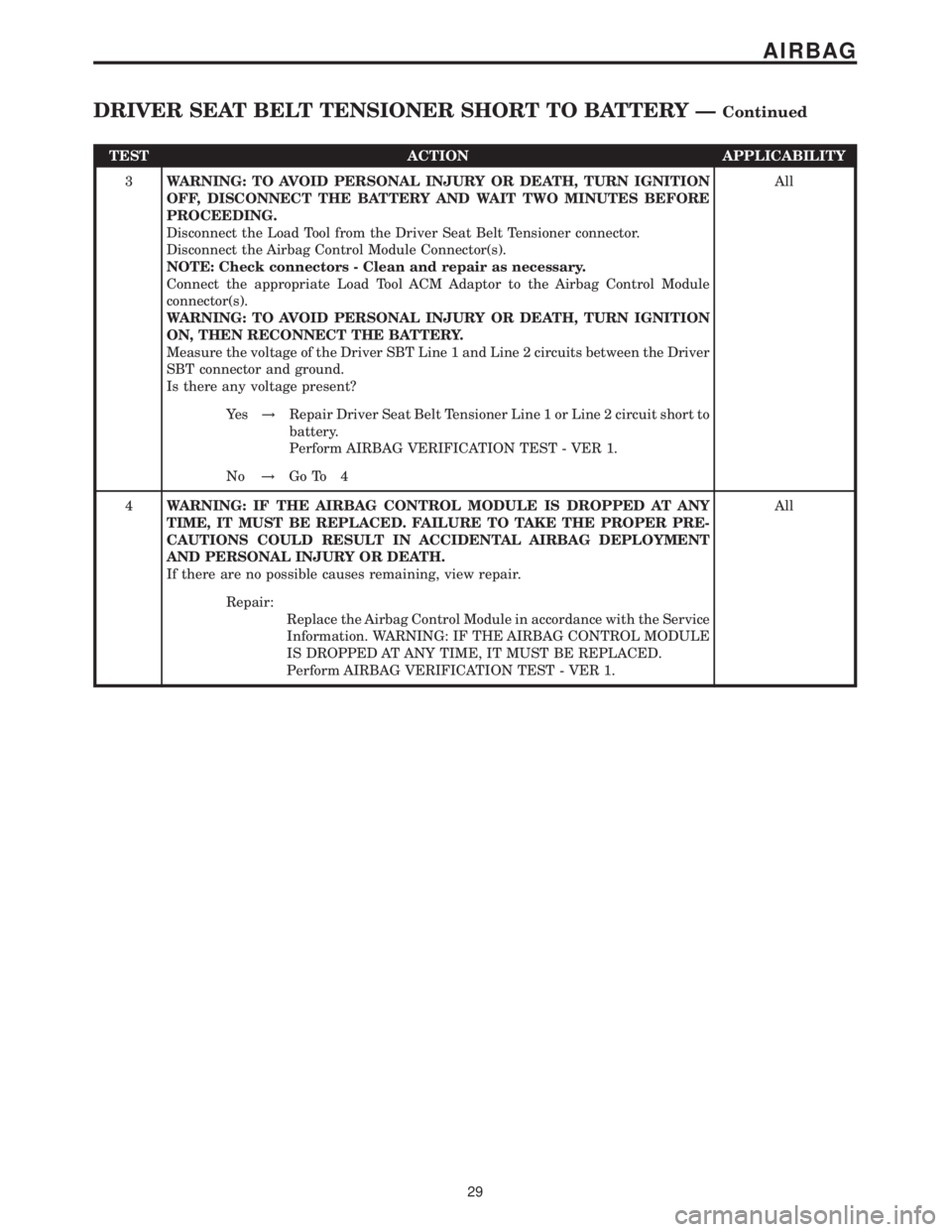 MERCEDES-BENZ SPRINTER 2006 Workshop Manual TEST ACTION APPLICABILITY
3WARNING: TO AVOID PERSONAL INJURY OR DEATH, TURN IGNITION
OFF, DISCONNECT THE BATTERY AND WAIT TWO MINUTES BEFORE
PROCEEDING.
Disconnect the Load Tool from the Driver Seat B