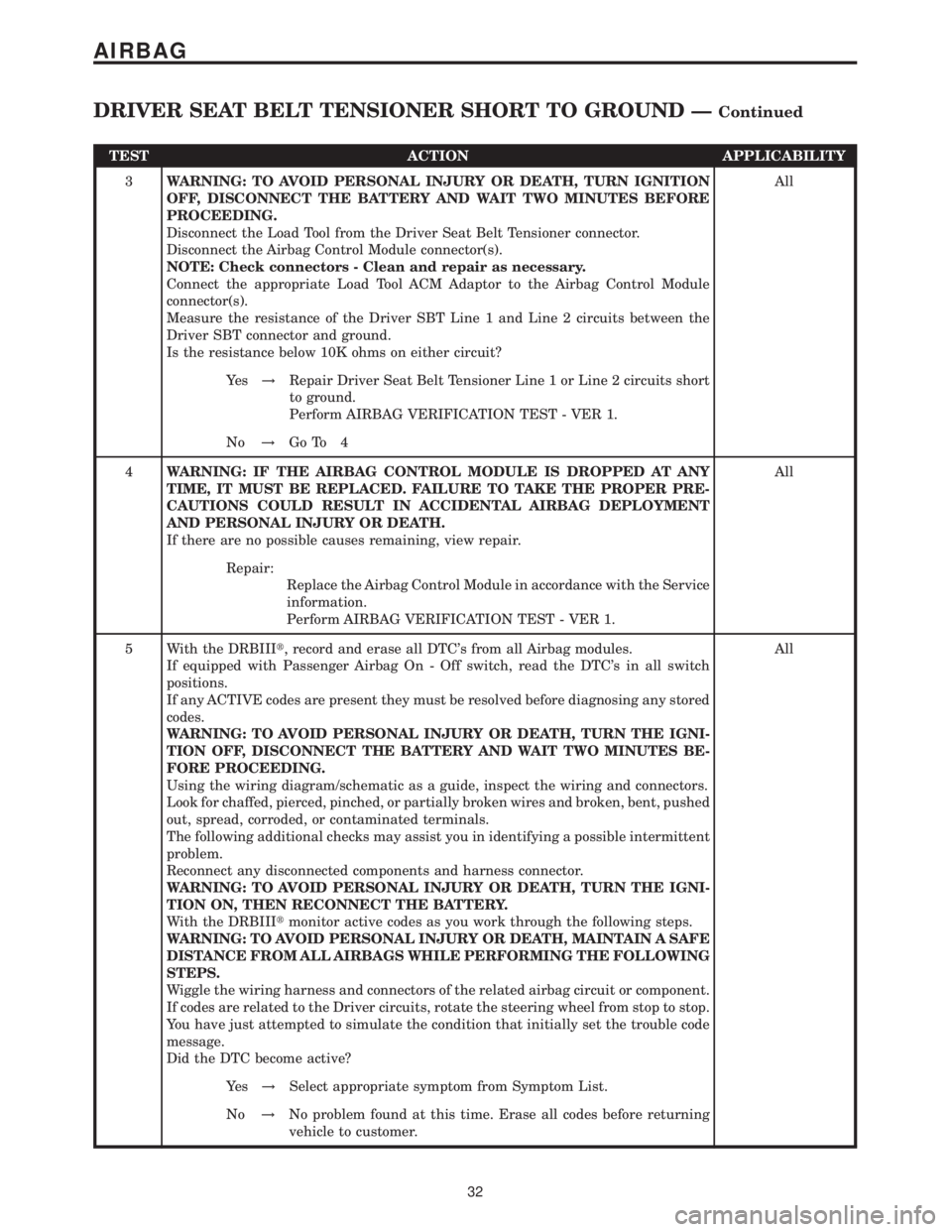 MERCEDES-BENZ SPRINTER 2006 Workshop Manual TEST ACTION APPLICABILITY
3WARNING: TO AVOID PERSONAL INJURY OR DEATH, TURN IGNITION
OFF, DISCONNECT THE BATTERY AND WAIT TWO MINUTES BEFORE
PROCEEDING.
Disconnect the Load Tool from the Driver Seat B