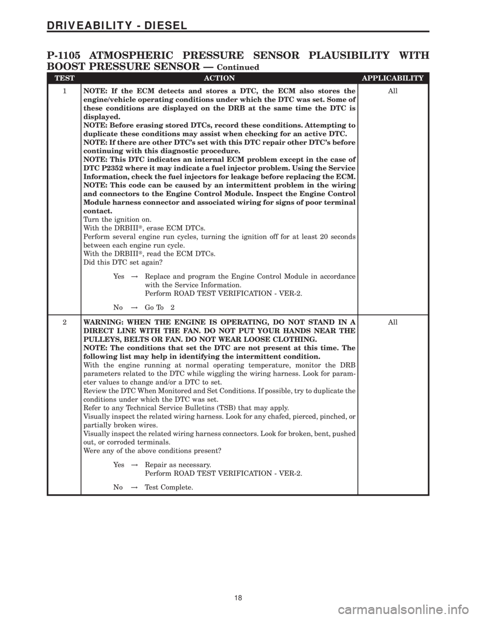 MERCEDES-BENZ SPRINTER 2006 Service Manual TEST ACTION APPLICABILITY
1NOTE: If the ECM detects and stores a DTC, the ECM also stores the
engine/vehicle operating conditions under which the DTC was set. Some of
these conditions are displayed on MERCEDES-BENZ SPRINTER 2006 Service Manual TEST ACTION APPLICABILITY
1NOTE: If the ECM detects and stores a DTC, the ECM also stores the
engine/vehicle operating conditions under which the DTC was set. Some of
these conditions are displayed on