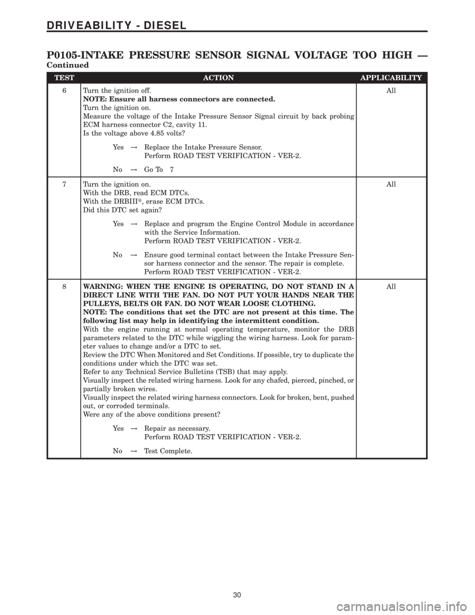 MERCEDES-BENZ SPRINTER 2006  Service Manual TEST ACTION APPLICABILITY
6 Turn the ignition off.
NOTE: Ensure all harness connectors are connected.
Turn the ignition on.
Measure the voltage of the Intake Pressure Sensor Signal circuit by back pro