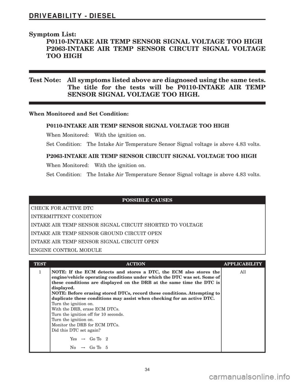 MERCEDES-BENZ SPRINTER 2006  Service Manual Symptom List:
P0110-INTAKE AIR TEMP SENSOR SIGNAL VOLTAGE TOO HIGH
P2063-INTAKE AIR TEMP SENSOR CIRCUIT SIGNAL VOLTAGE
TOO HIGH
Test Note: All symptoms listed above are diagnosed using the same tests.