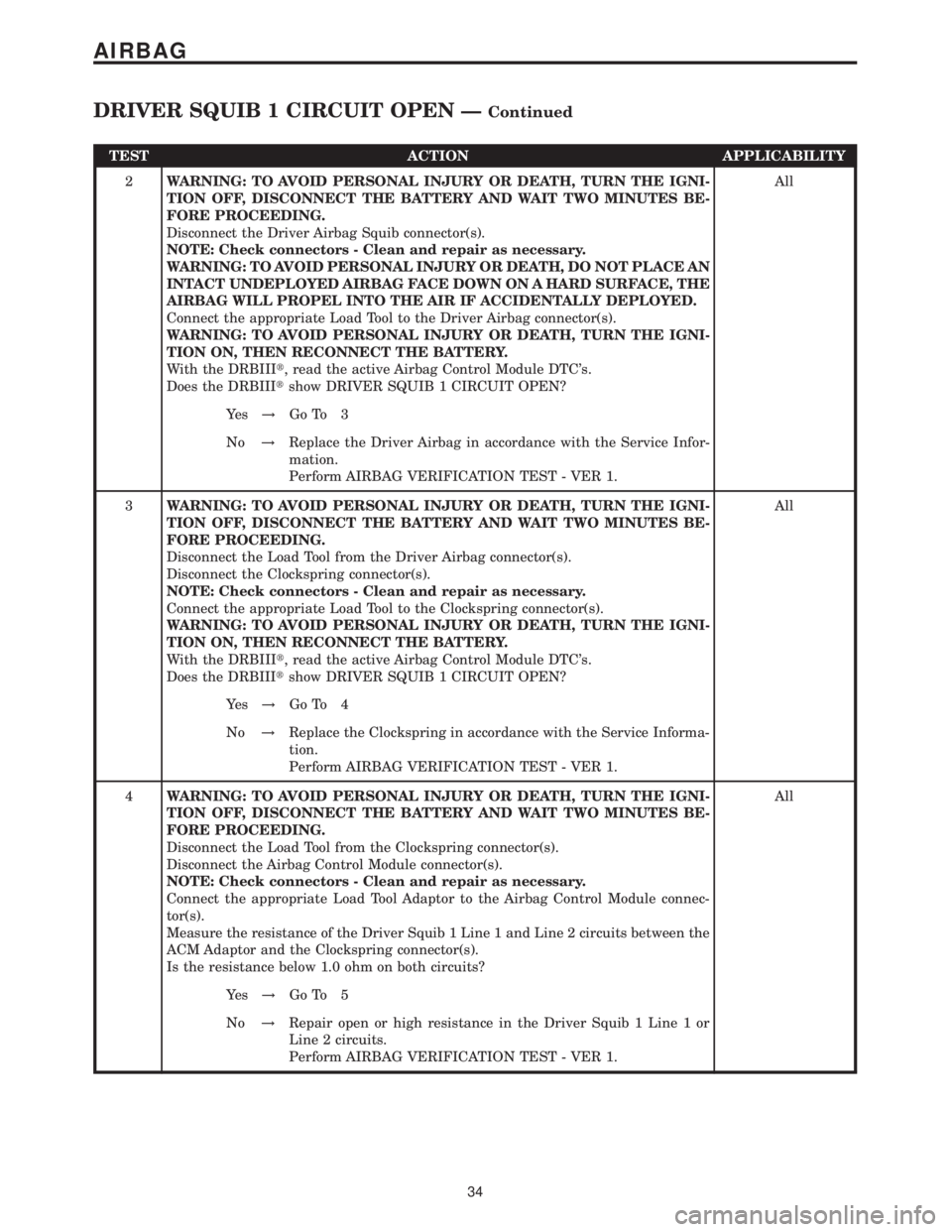 MERCEDES-BENZ SPRINTER 2006 Workshop Manual TEST ACTION APPLICABILITY
2WARNING: TO AVOID PERSONAL INJURY OR DEATH, TURN THE IGNI-
TION OFF, DISCONNECT THE BATTERY AND WAIT TWO MINUTES BE-
FORE PROCEEDING.
Disconnect the Driver Airbag Squib conn