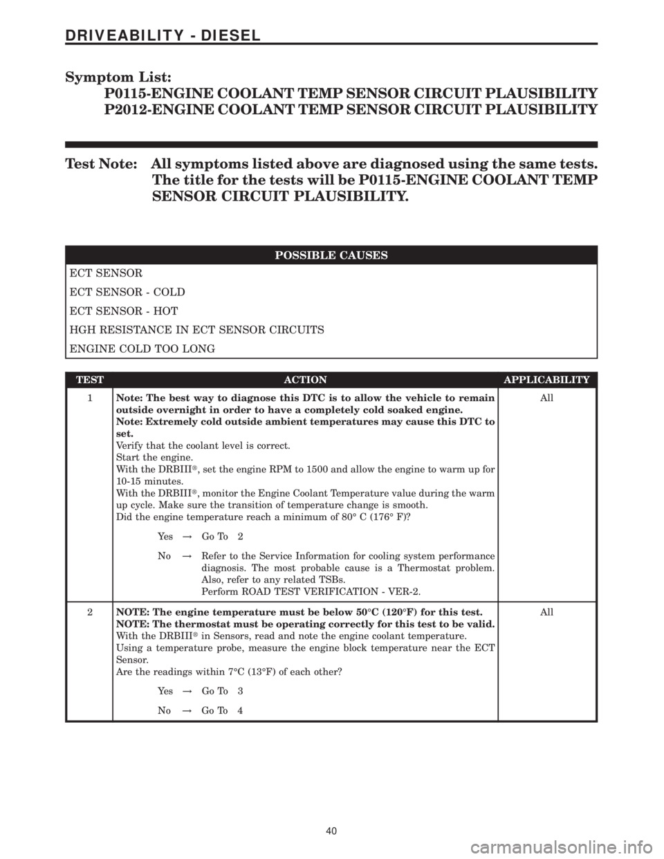 MERCEDES-BENZ SPRINTER 2006 Service Manual Symptom List:
P0115-ENGINE COOLANT TEMP SENSOR CIRCUIT PLAUSIBILITY
P2012-ENGINE COOLANT TEMP SENSOR CIRCUIT PLAUSIBILITY
Test Note: All symptoms listed above are diagnosed using the same tests.
The t MERCEDES-BENZ SPRINTER 2006 Service Manual Symptom List:
P0115-ENGINE COOLANT TEMP SENSOR CIRCUIT PLAUSIBILITY
P2012-ENGINE COOLANT TEMP SENSOR CIRCUIT PLAUSIBILITY
Test Note: All symptoms listed above are diagnosed using the same tests.
The t