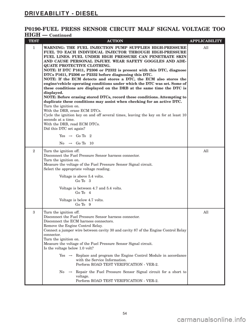 MERCEDES-BENZ SPRINTER 2006 Service Manual TEST ACTION APPLICABILITY
1WARNING: THE FUEL INJECTION PUMP SUPPLIES HIGH-PRESSURE
FUEL TO EACH INDIVIDUAL INJECTOR THROUGH HIGH-PRESSURE
FUEL LINES. FUEL UNDER HIGH PRESSURE CAN PENETRATE SKIN
AND CA MERCEDES-BENZ SPRINTER 2006 Service Manual TEST ACTION APPLICABILITY
1WARNING: THE FUEL INJECTION PUMP SUPPLIES HIGH-PRESSURE
FUEL TO EACH INDIVIDUAL INJECTOR THROUGH HIGH-PRESSURE
FUEL LINES. FUEL UNDER HIGH PRESSURE CAN PENETRATE SKIN
AND CA