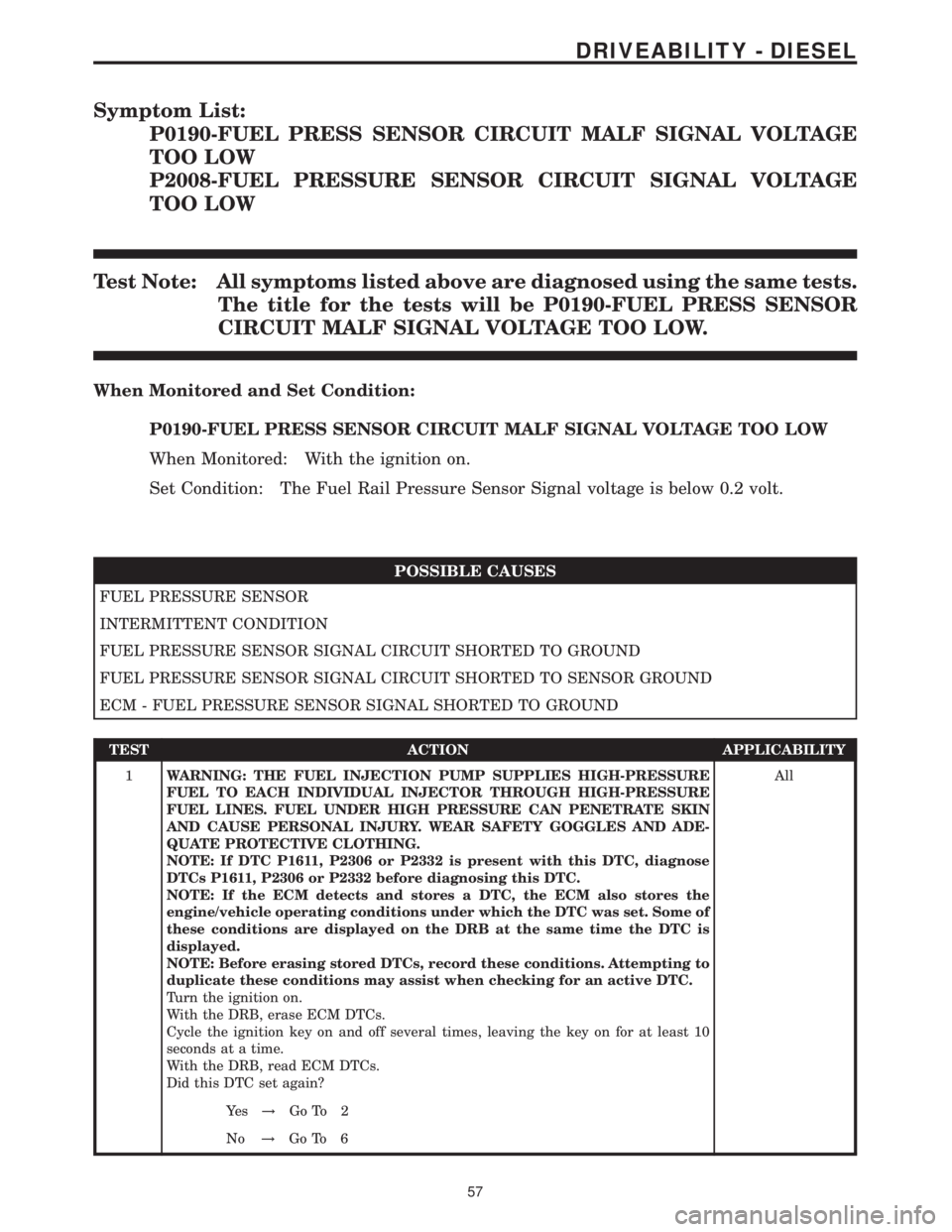 MERCEDES-BENZ SPRINTER 2006 Service Manual Symptom List:
P0190-FUEL PRESS SENSOR CIRCUIT MALF SIGNAL VOLTAGE
TOO LOW
P2008-FUEL PRESSURE SENSOR CIRCUIT SIGNAL VOLTAGE
TOO LOW
Test Note: All symptoms listed above are diagnosed using the same te MERCEDES-BENZ SPRINTER 2006 Service Manual Symptom List:
P0190-FUEL PRESS SENSOR CIRCUIT MALF SIGNAL VOLTAGE
TOO LOW
P2008-FUEL PRESSURE SENSOR CIRCUIT SIGNAL VOLTAGE
TOO LOW
Test Note: All symptoms listed above are diagnosed using the same te