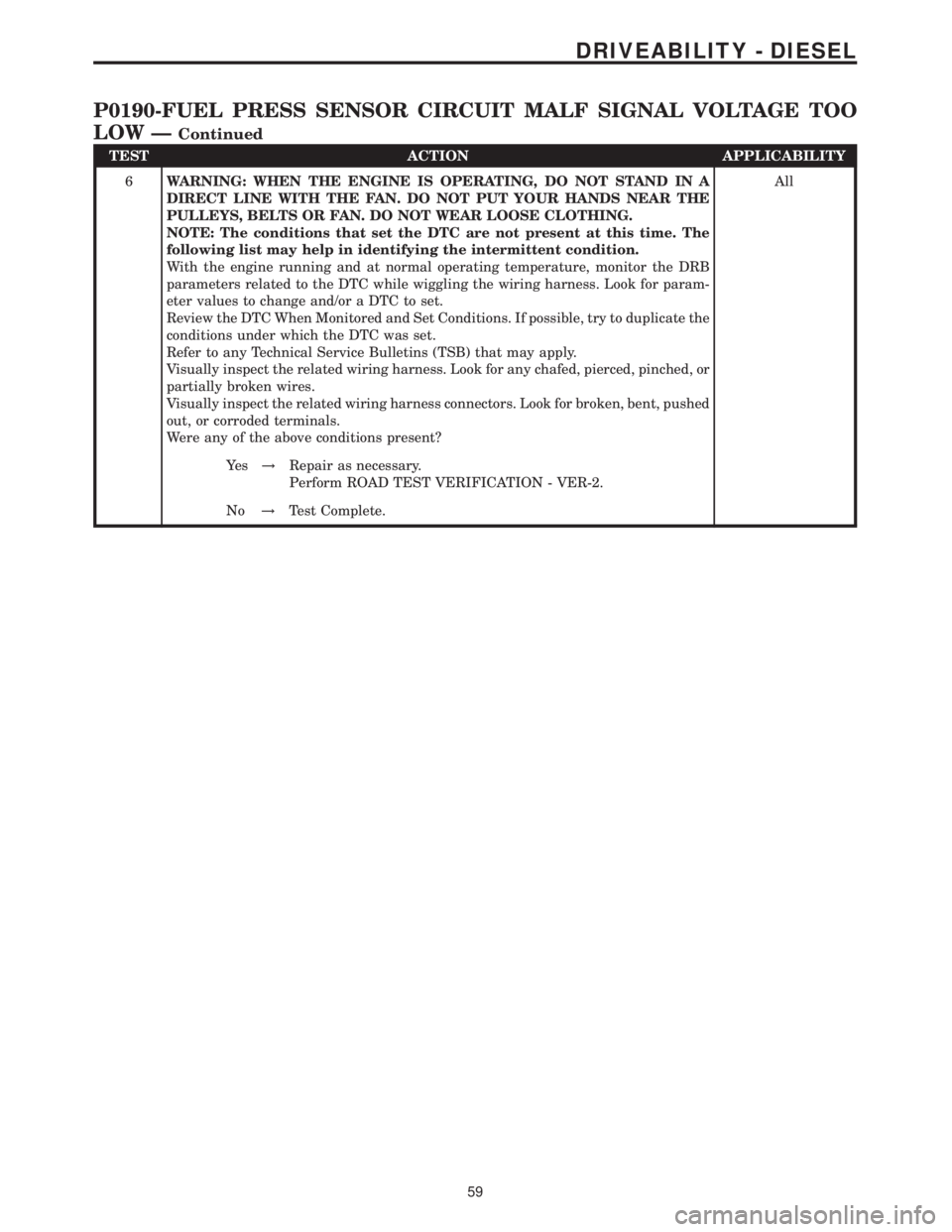 MERCEDES-BENZ SPRINTER 2006 Service Manual TEST ACTION APPLICABILITY
6WARNING: WHEN THE ENGINE IS OPERATING, DO NOT STAND IN A
DIRECT LINE WITH THE FAN. DO NOT PUT YOUR HANDS NEAR THE
PULLEYS, BELTS OR FAN. DO NOT WEAR LOOSE CLOTHING.
NOTE: Th MERCEDES-BENZ SPRINTER 2006 Service Manual TEST ACTION APPLICABILITY
6WARNING: WHEN THE ENGINE IS OPERATING, DO NOT STAND IN A
DIRECT LINE WITH THE FAN. DO NOT PUT YOUR HANDS NEAR THE
PULLEYS, BELTS OR FAN. DO NOT WEAR LOOSE CLOTHING.
NOTE: Th