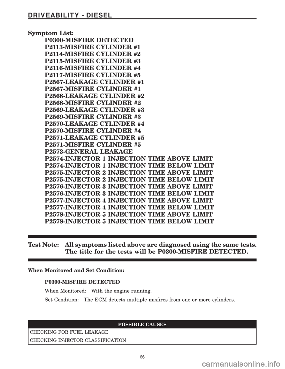 MERCEDES-BENZ SPRINTER 2006 Service Manual Symptom List:
P0300-MISFIRE DETECTED
P2113-MISFIRE CYLINDER #1
P2114-MISFIRE CYLINDER #2
P2115-MISFIRE CYLINDER #3
P2116-MISFIRE CYLINDER #4
P2117-MISFIRE CYLINDER #5
P2567-LEAKAGE CYLINDER #1
P2567-M MERCEDES-BENZ SPRINTER 2006 Service Manual Symptom List:
P0300-MISFIRE DETECTED
P2113-MISFIRE CYLINDER #1
P2114-MISFIRE CYLINDER #2
P2115-MISFIRE CYLINDER #3
P2116-MISFIRE CYLINDER #4
P2117-MISFIRE CYLINDER #5
P2567-LEAKAGE CYLINDER #1
P2567-M