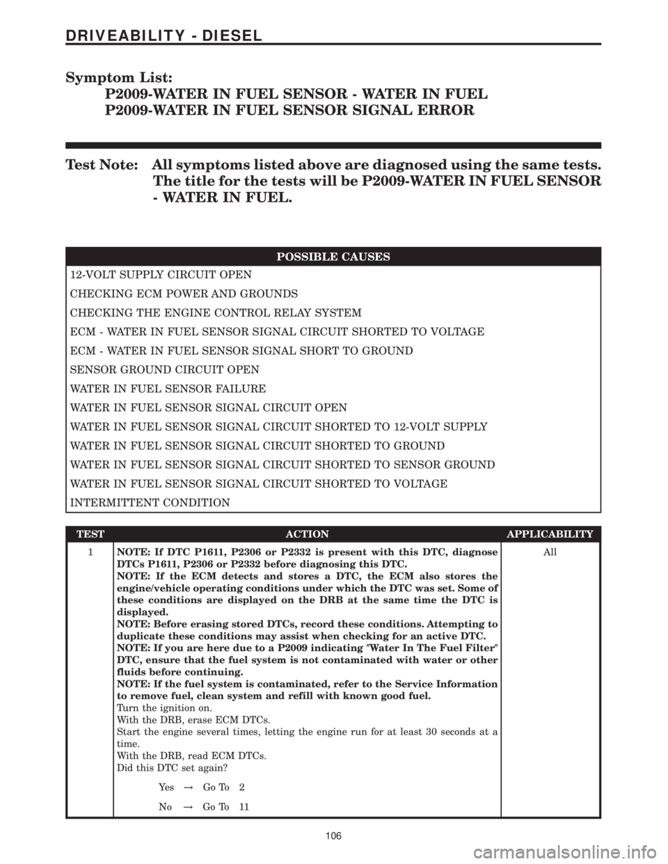 MERCEDES-BENZ SPRINTER 2006 Service Manual Symptom List:
P2009-WATER IN FUEL SENSOR - WATER IN FUEL
P2009-WATER IN FUEL SENSOR SIGNAL ERROR
Test Note: All symptoms listed above are diagnosed using the same tests.
The title for the tests will b MERCEDES-BENZ SPRINTER 2006 Service Manual Symptom List:
P2009-WATER IN FUEL SENSOR - WATER IN FUEL
P2009-WATER IN FUEL SENSOR SIGNAL ERROR
Test Note: All symptoms listed above are diagnosed using the same tests.
The title for the tests will b