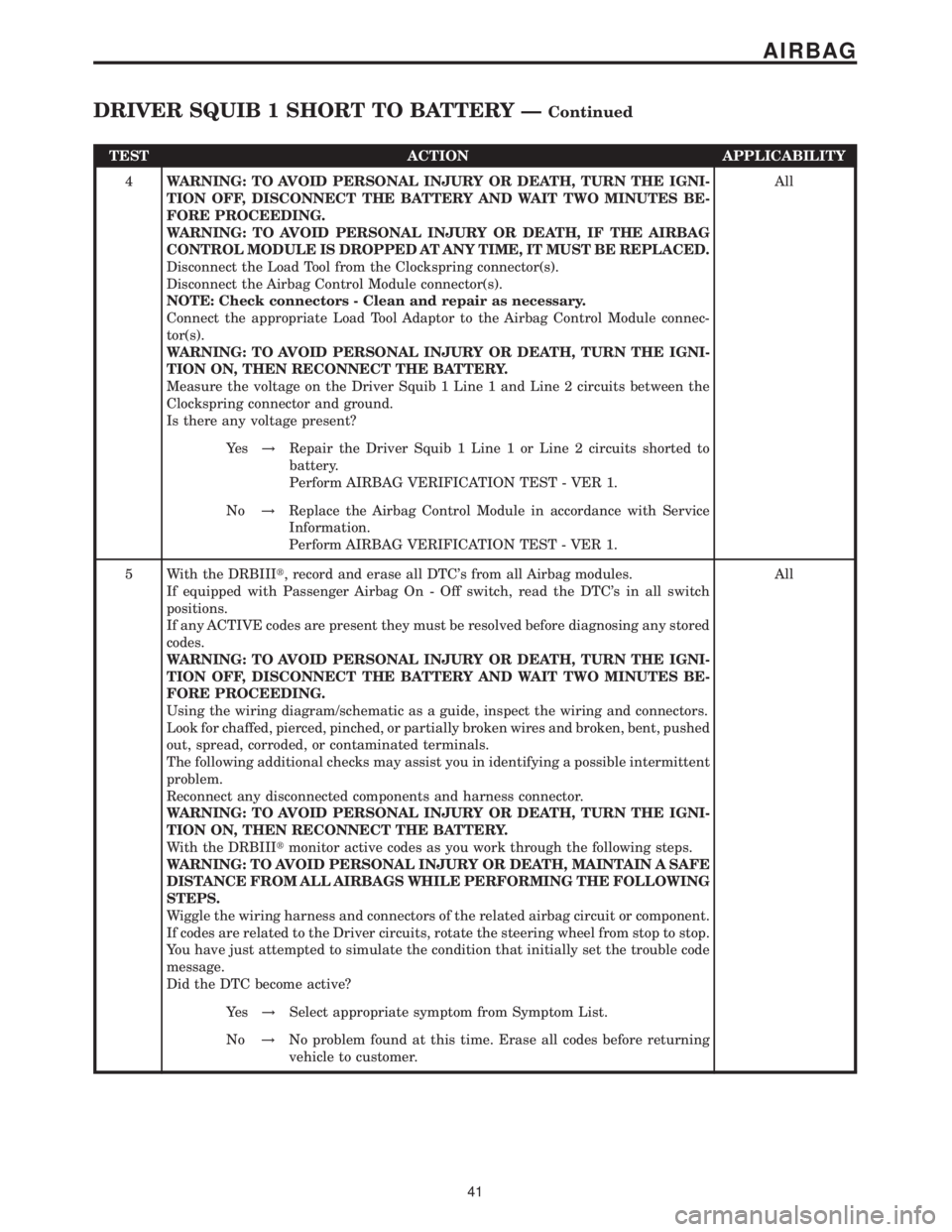 MERCEDES-BENZ SPRINTER 2006  Service Manual TEST ACTION APPLICABILITY
4WARNING: TO AVOID PERSONAL INJURY OR DEATH, TURN THE IGNI-
TION OFF, DISCONNECT THE BATTERY AND WAIT TWO MINUTES BE-
FORE PROCEEDING.
WARNING: TO AVOID PERSONAL INJURY OR DE