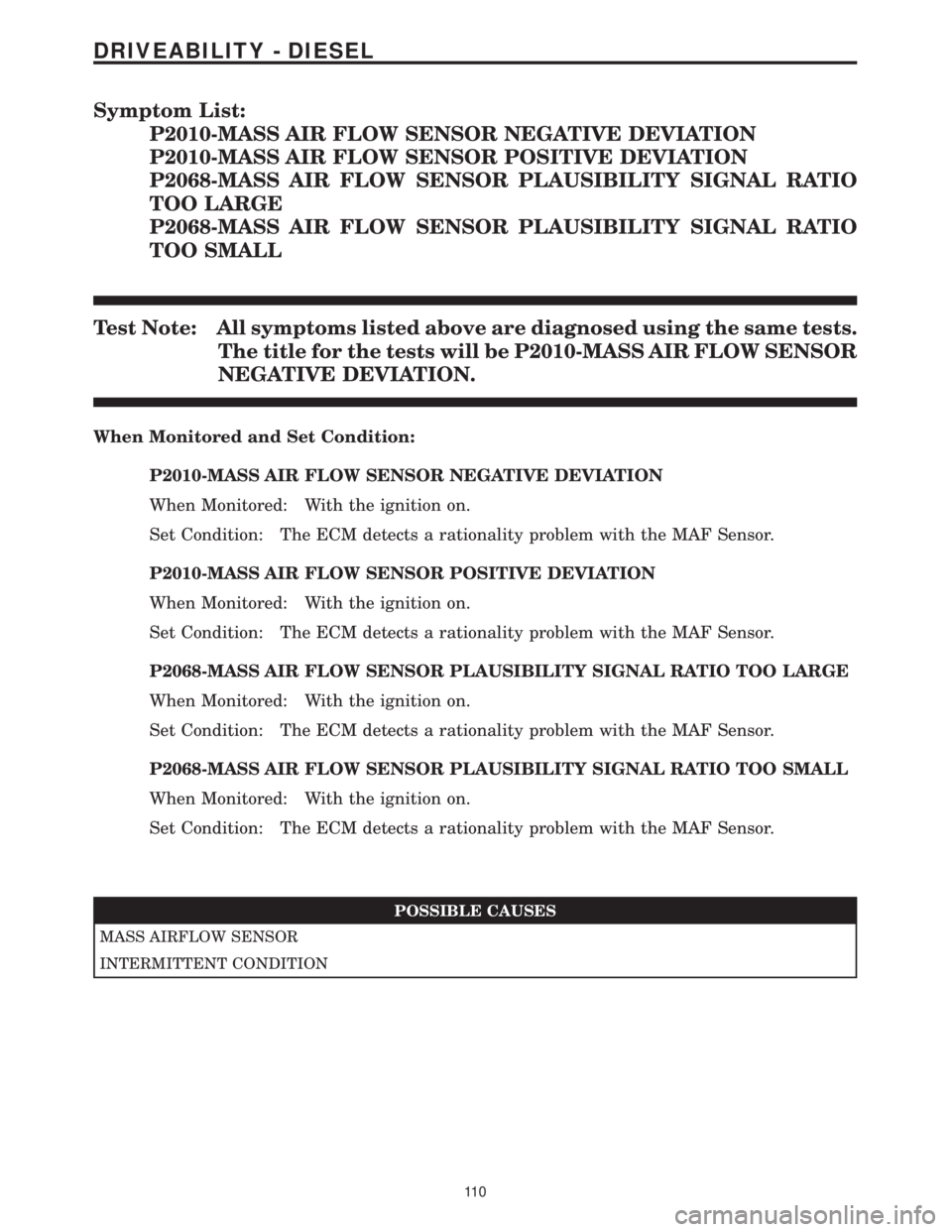 MERCEDES-BENZ SPRINTER 2006  Service Manual Symptom List:
P2010-MASS AIR FLOW SENSOR NEGATIVE DEVIATION
P2010-MASS AIR FLOW SENSOR POSITIVE DEVIATION
P2068-MASS AIR FLOW SENSOR PLAUSIBILITY SIGNAL RATIO
TOO LARGE
P2068-MASS AIR FLOW SENSOR PLAU