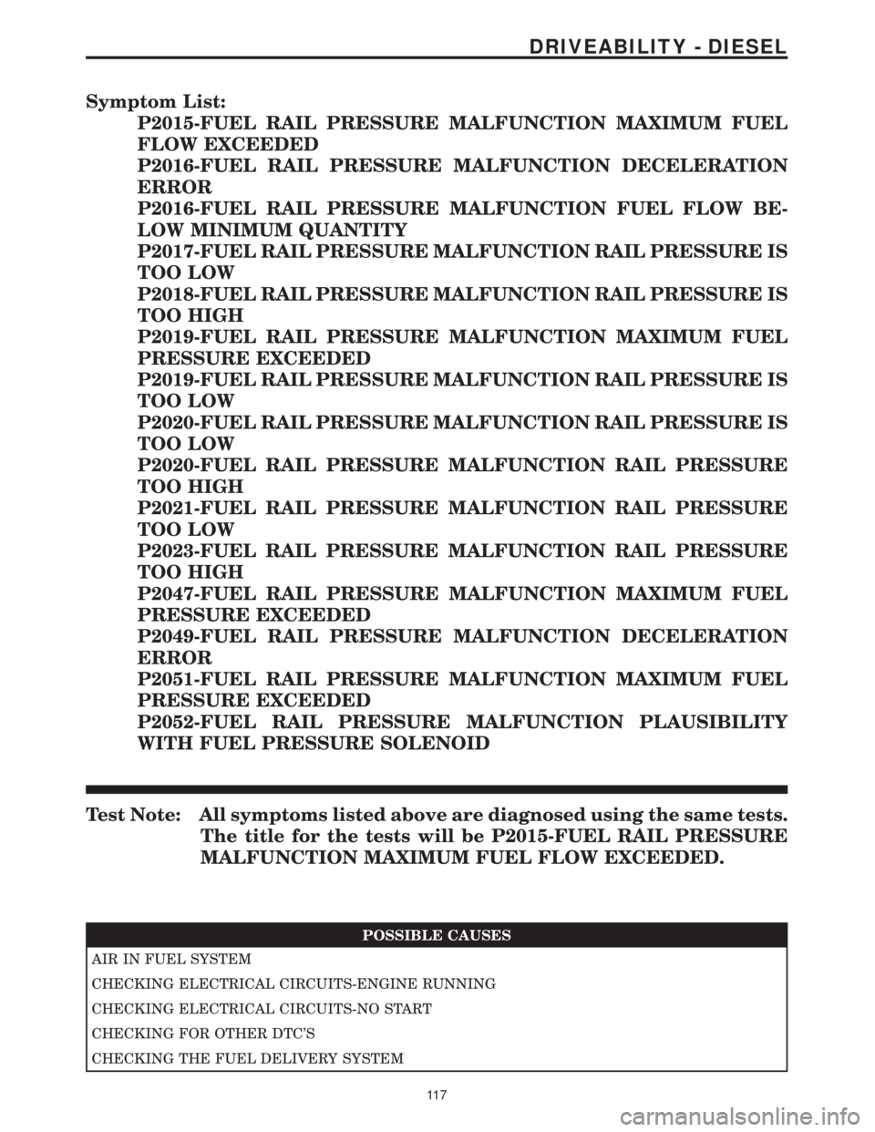 MERCEDES-BENZ SPRINTER 2006  Service Manual Symptom List:
P2015-FUEL RAIL PRESSURE MALFUNCTION MAXIMUM FUEL
FLOW EXCEEDED
P2016-FUEL RAIL PRESSURE MALFUNCTION DECELERATION
ERROR
P2016-FUEL RAIL PRESSURE MALFUNCTION FUEL FLOW BE-
LOW MINIMUM QUA