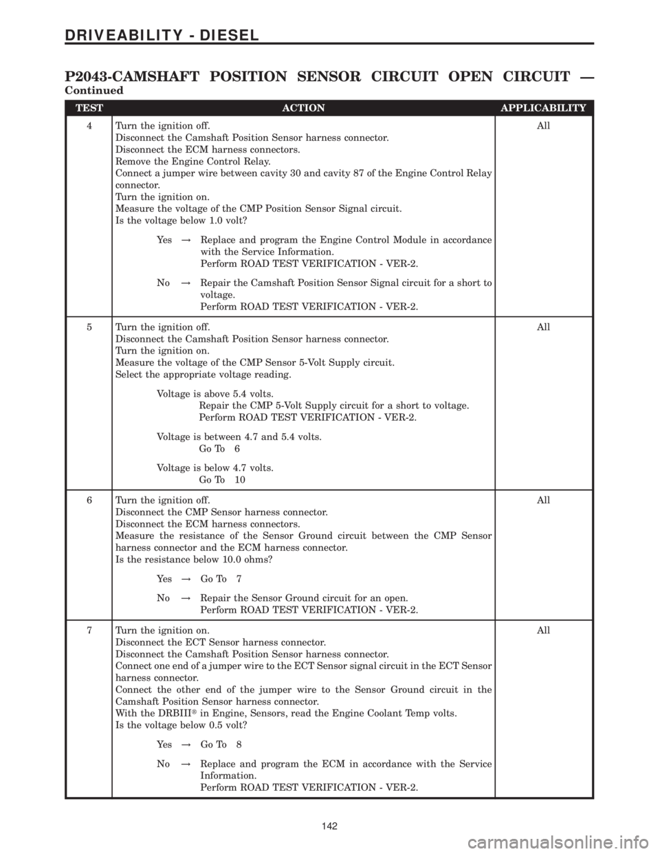 MERCEDES-BENZ SPRINTER 2006  Service Manual TEST ACTION APPLICABILITY
4 Turn the ignition off.
Disconnect the Camshaft Position Sensor harness connector.
Disconnect the ECM harness connectors.
Remove the Engine Control Relay.
Connect a jumper w