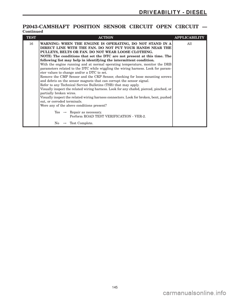 MERCEDES-BENZ SPRINTER 2006  Service Manual TEST ACTION APPLICABILITY
16WARNING: WHEN THE ENGINE IS OPERATING, DO NOT STAND IN A
DIRECT LINE WITH THE FAN. DO NOT PUT YOUR HANDS NEAR THE
PULLEYS, BELTS OR FAN. DO NOT WEAR LOOSE CLOTHING.
NOTE: T