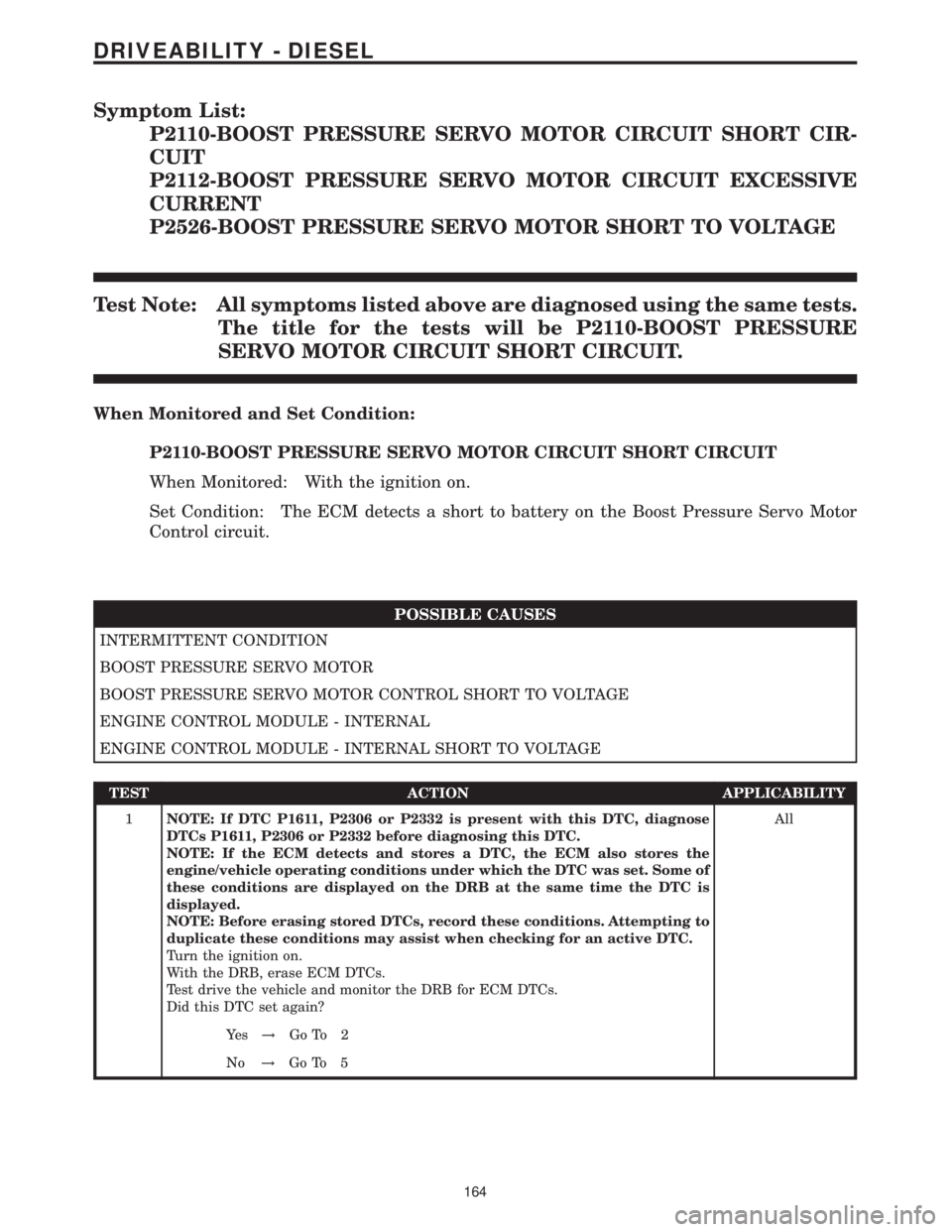 MERCEDES-BENZ SPRINTER 2006 Service Manual Symptom List:
P2110-BOOST PRESSURE SERVO MOTOR CIRCUIT SHORT CIR-
CUIT
P2112-BOOST PRESSURE SERVO MOTOR CIRCUIT EXCESSIVE
CURRENT
P2526-BOOST PRESSURE SERVO MOTOR SHORT TO VOLTAGE
Test Note: All sympt MERCEDES-BENZ SPRINTER 2006 Service Manual Symptom List:
P2110-BOOST PRESSURE SERVO MOTOR CIRCUIT SHORT CIR-
CUIT
P2112-BOOST PRESSURE SERVO MOTOR CIRCUIT EXCESSIVE
CURRENT
P2526-BOOST PRESSURE SERVO MOTOR SHORT TO VOLTAGE
Test Note: All sympt