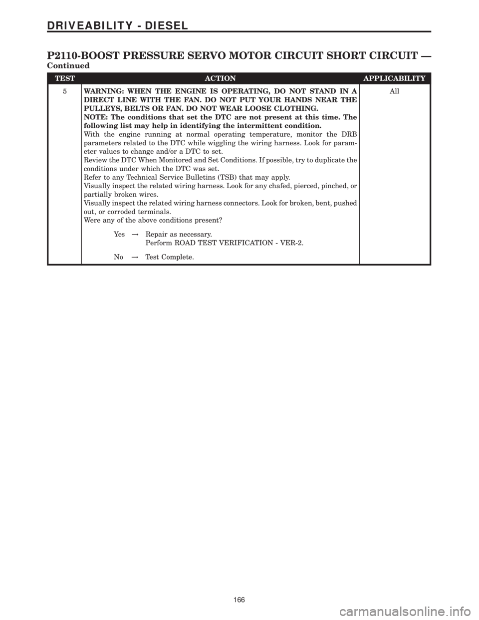 MERCEDES-BENZ SPRINTER 2006 Service Manual TEST ACTION APPLICABILITY
5WARNING: WHEN THE ENGINE IS OPERATING, DO NOT STAND IN A
DIRECT LINE WITH THE FAN. DO NOT PUT YOUR HANDS NEAR THE
PULLEYS, BELTS OR FAN. DO NOT WEAR LOOSE CLOTHING.
NOTE: Th MERCEDES-BENZ SPRINTER 2006 Service Manual TEST ACTION APPLICABILITY
5WARNING: WHEN THE ENGINE IS OPERATING, DO NOT STAND IN A
DIRECT LINE WITH THE FAN. DO NOT PUT YOUR HANDS NEAR THE
PULLEYS, BELTS OR FAN. DO NOT WEAR LOOSE CLOTHING.
NOTE: Th
